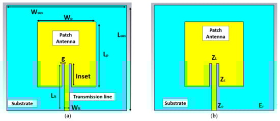 Jmse 11 00730 g007 550