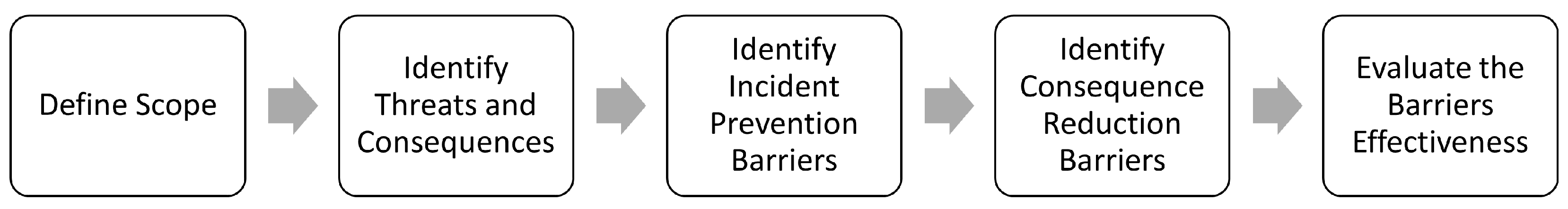 Jmse 11 00744 g002 Jmse 11 00744 g002