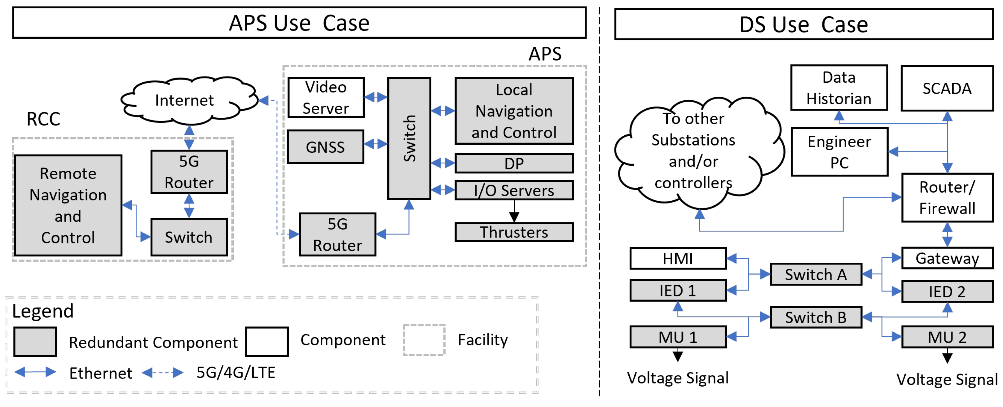 Jmse 11 00744 g003 Jmse 11 00744 g003
