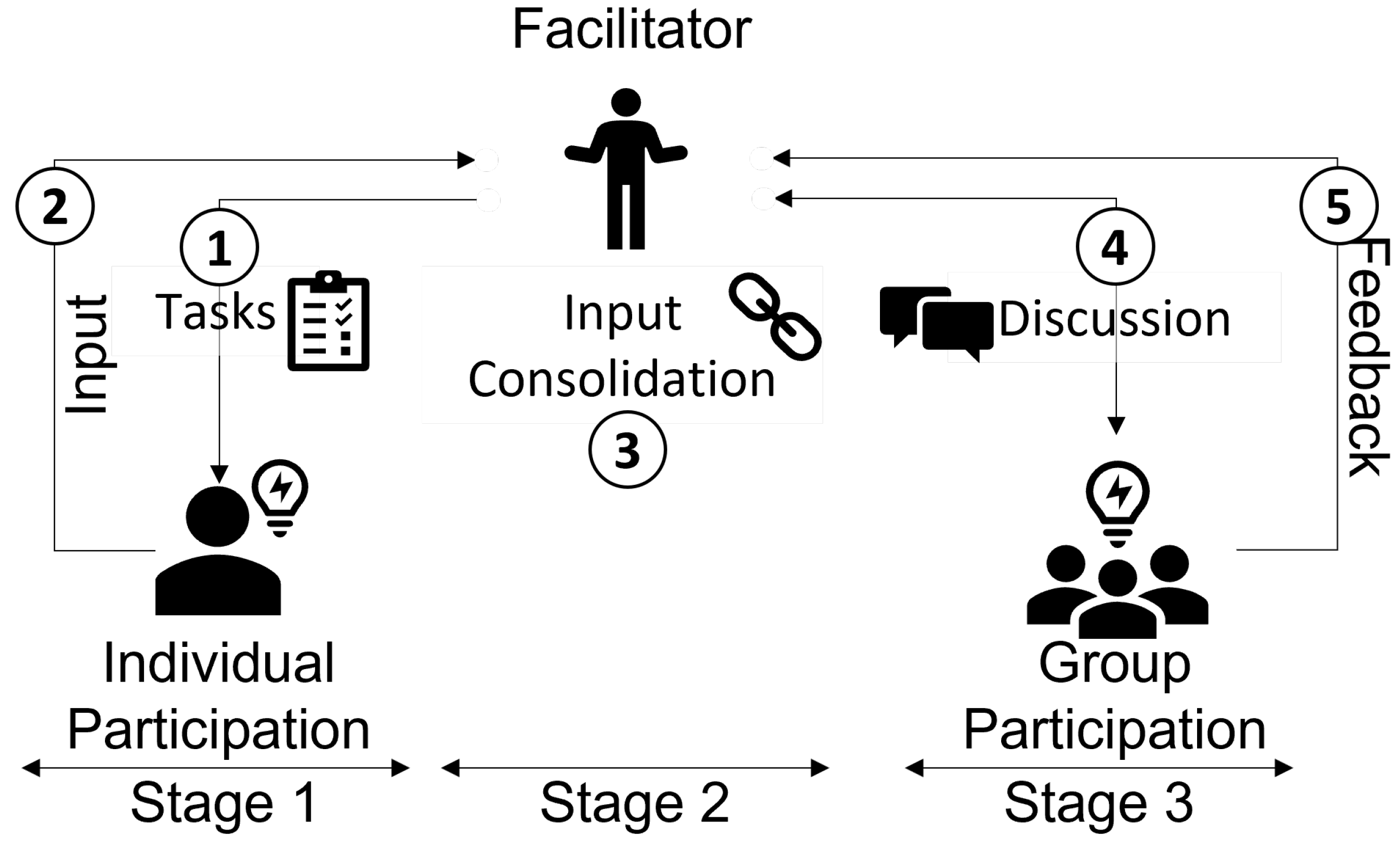 Jmse 11 00744 g005 Jmse 11 00744 g005