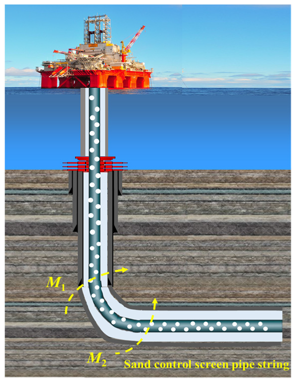 Jmse 11 00754 g001