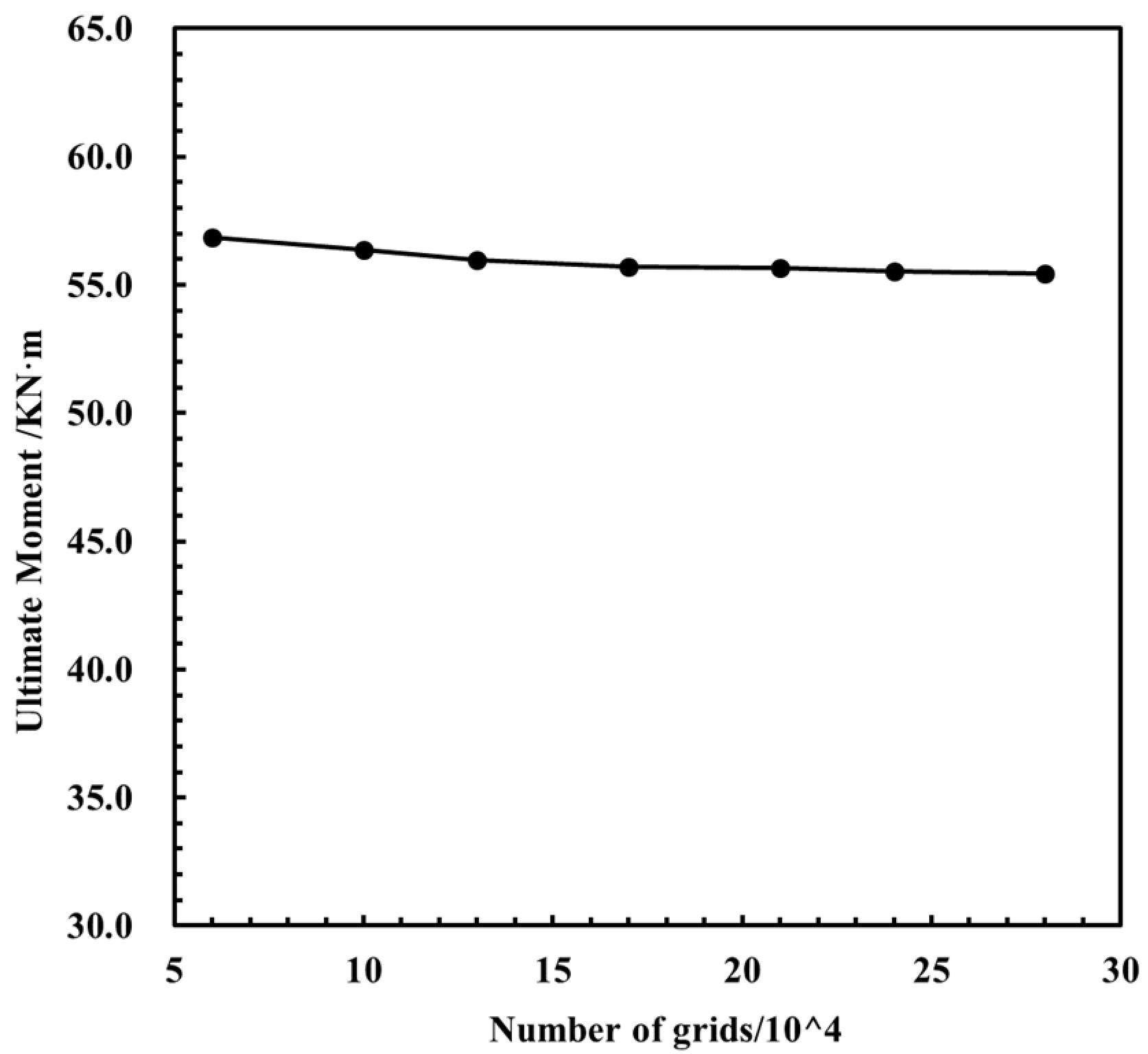 Jmse 11 00754 g003