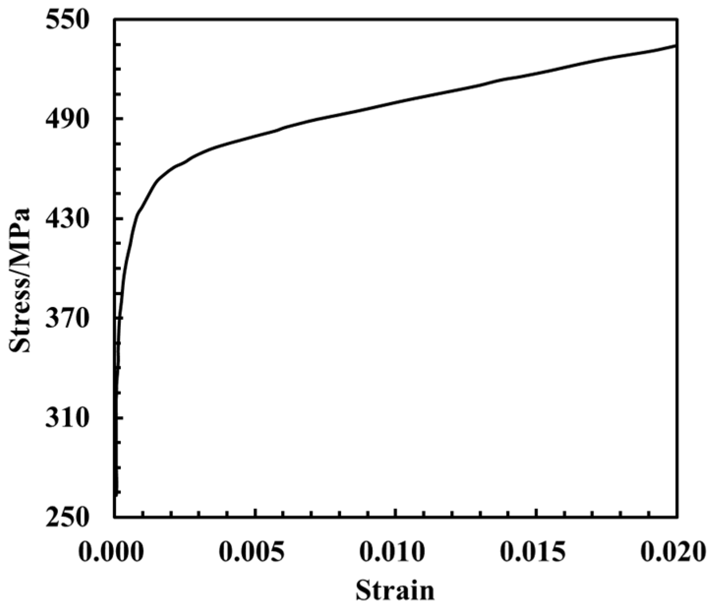 Jmse 11 00754 g004