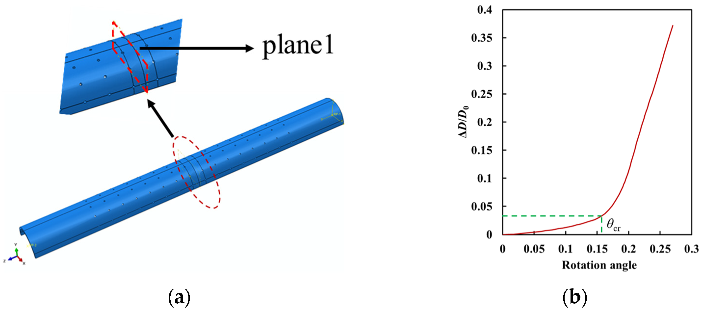 Jmse 11 00754 g007