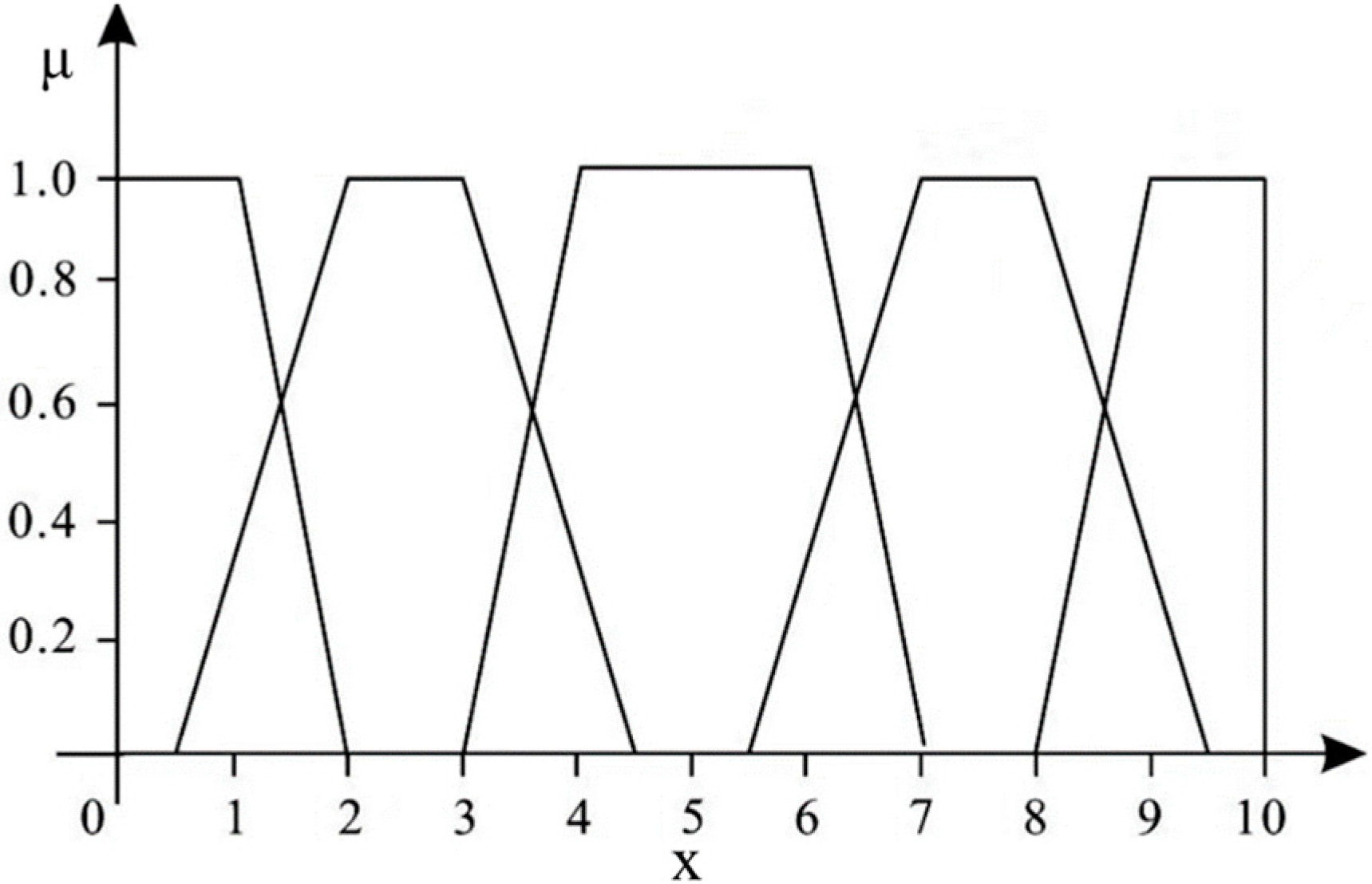 Jmse 11 00755 g003 Jmse 11 00755 g003