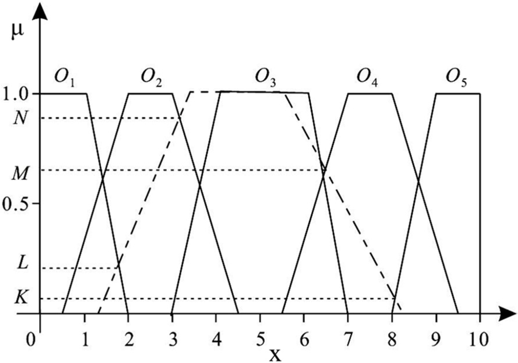 Jmse 11 00755 g004 Jmse 11 00755 g004