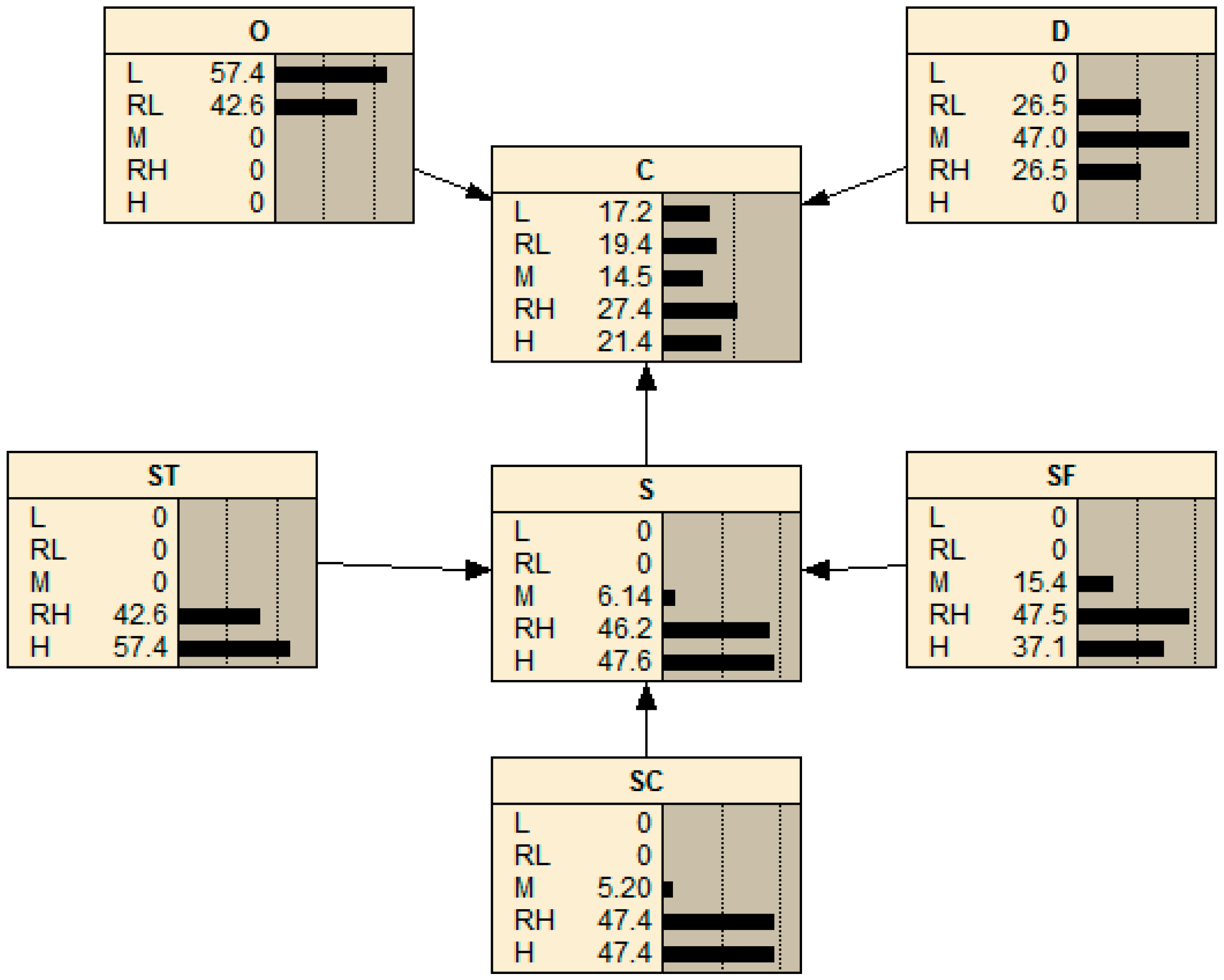 Jmse 11 00755 g006 Jmse 11 00755 g006