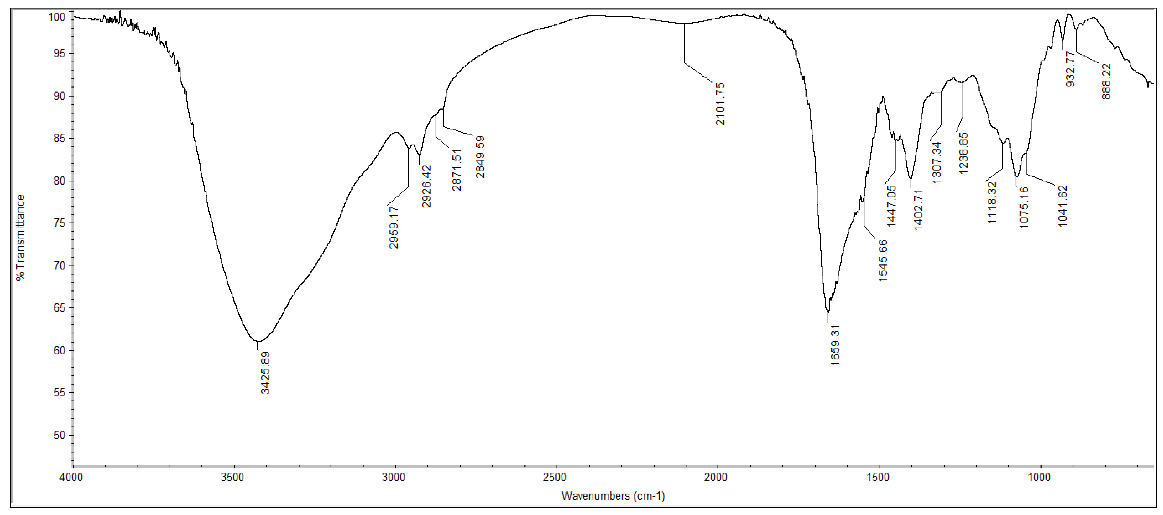 Jmse 11 00778 g006 Jmse 11 00778 g006
