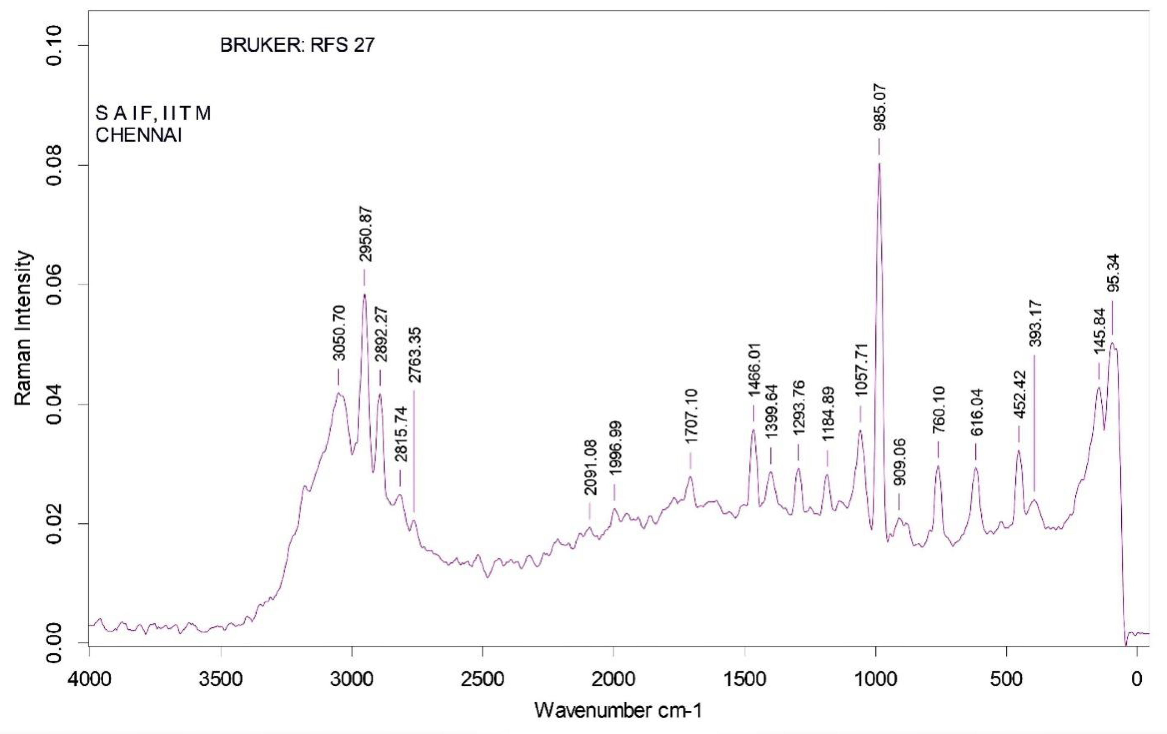 Jmse 11 00778 g007 Jmse 11 00778 g007