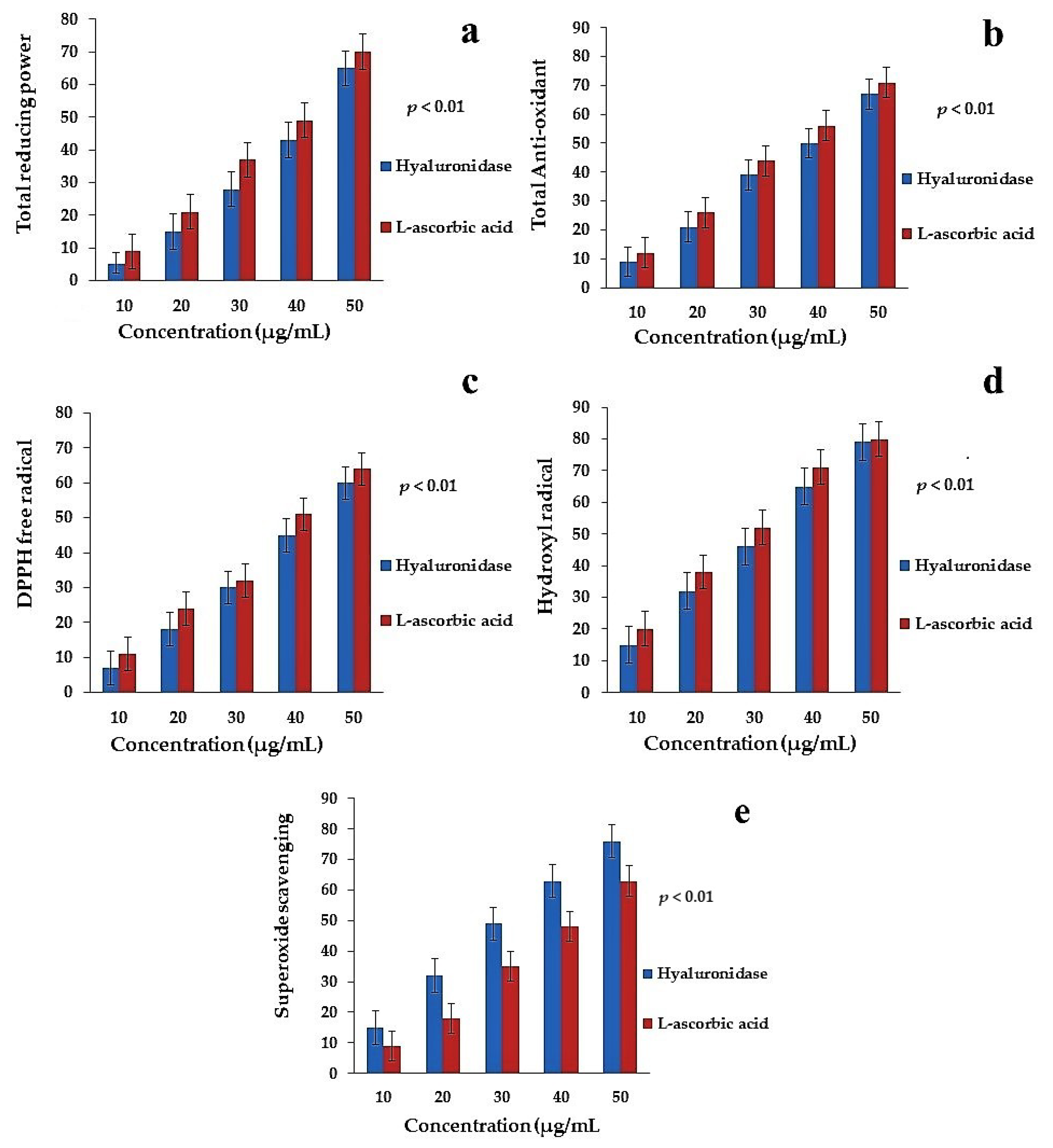Jmse 11 00778 g008 Jmse 11 00778 g008