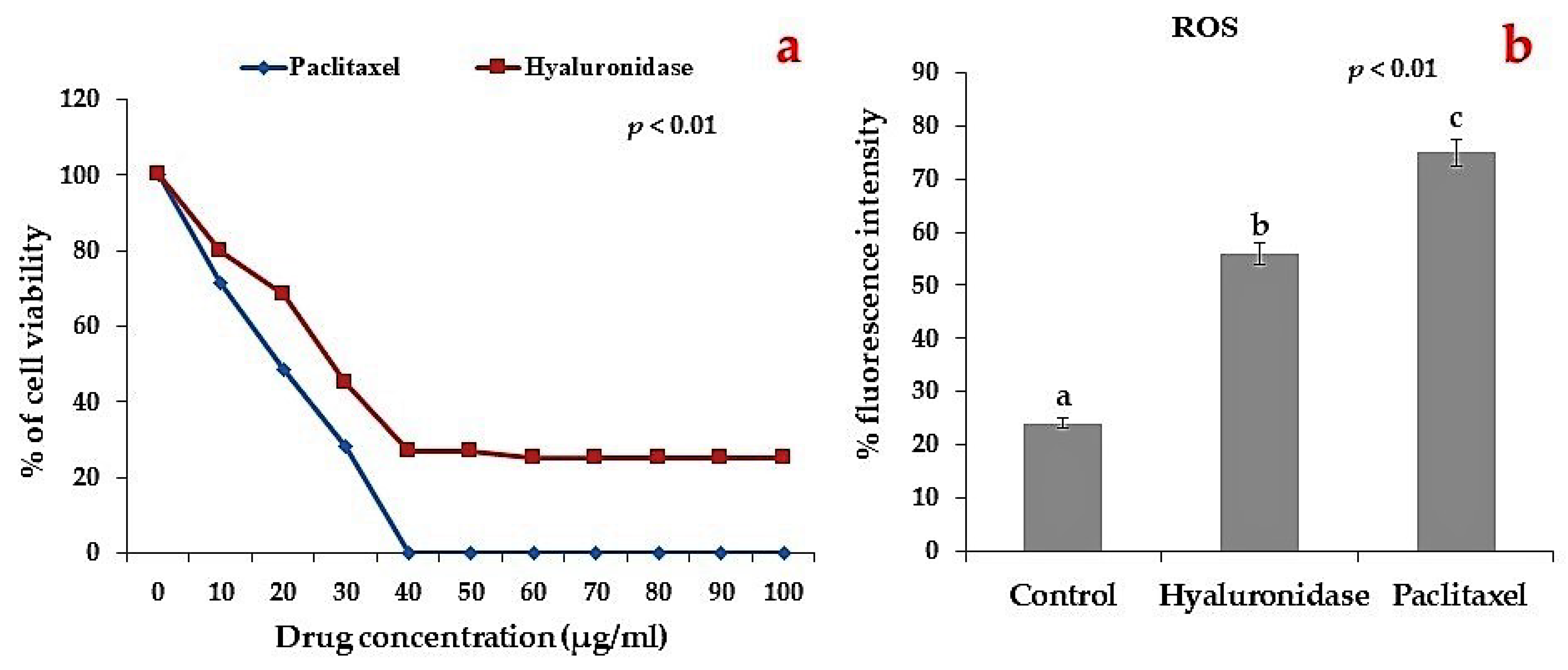 Jmse 11 00778 g009 Jmse 11 00778 g009