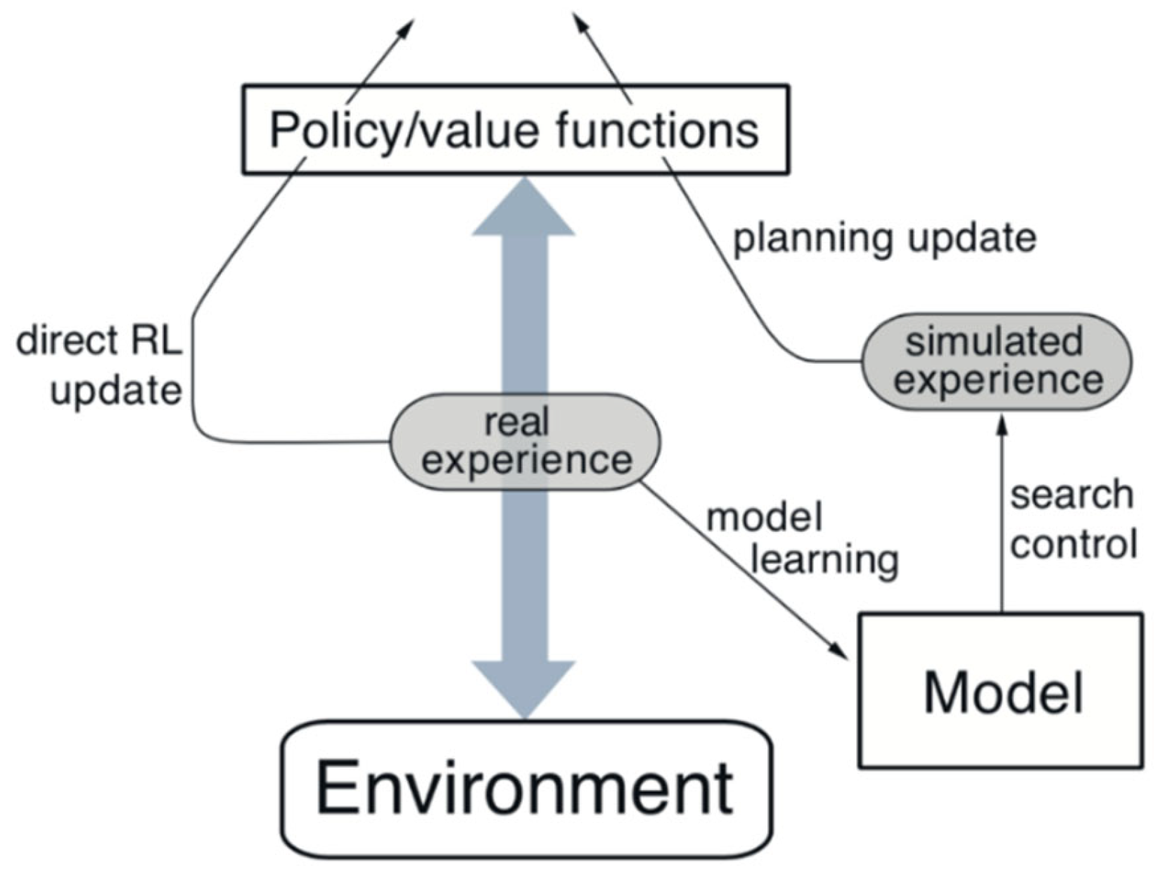 Jmse 11 00779 g003 Jmse 11 00779 g003