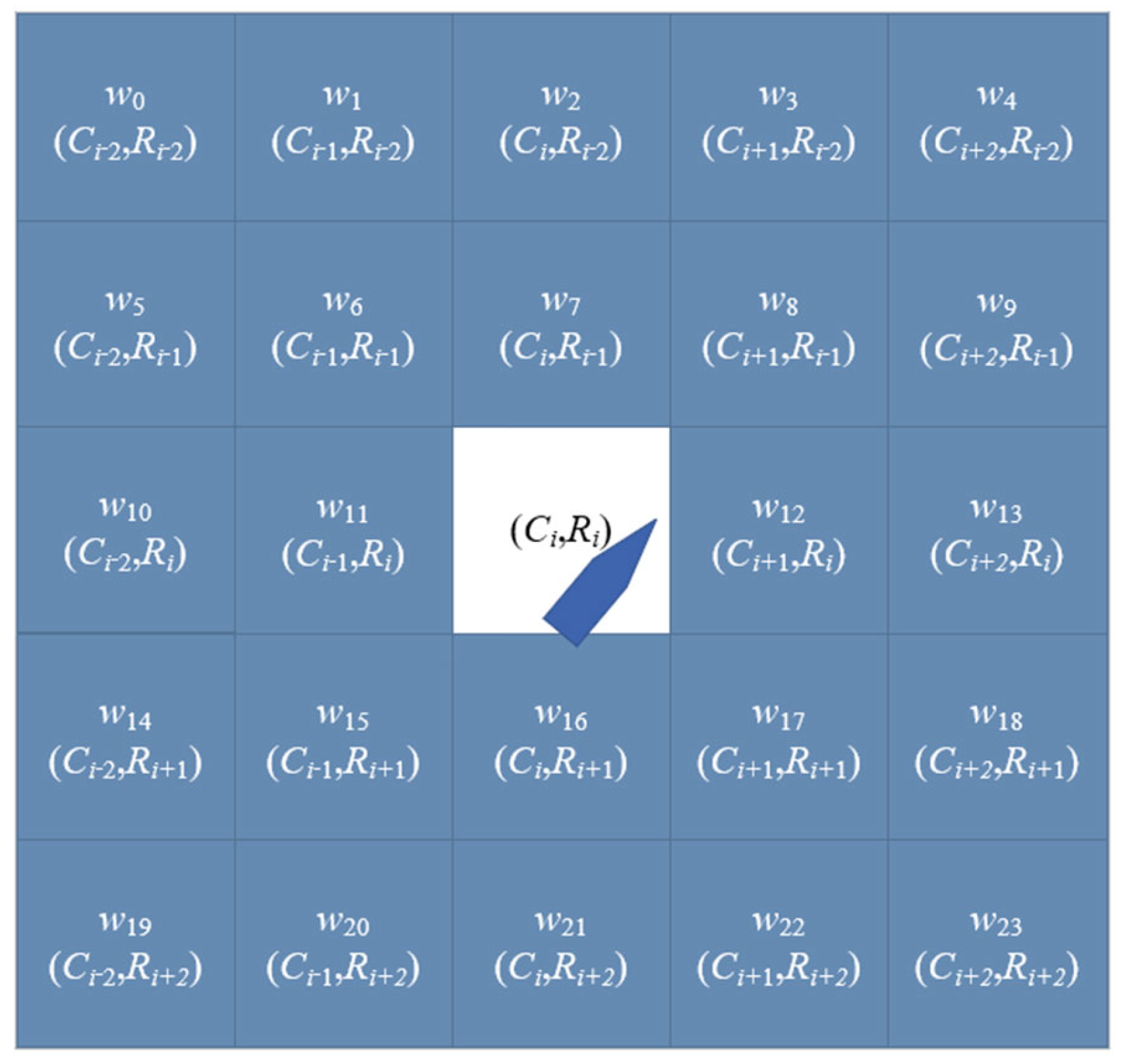 Jmse 11 00779 g012 Jmse 11 00779 g012