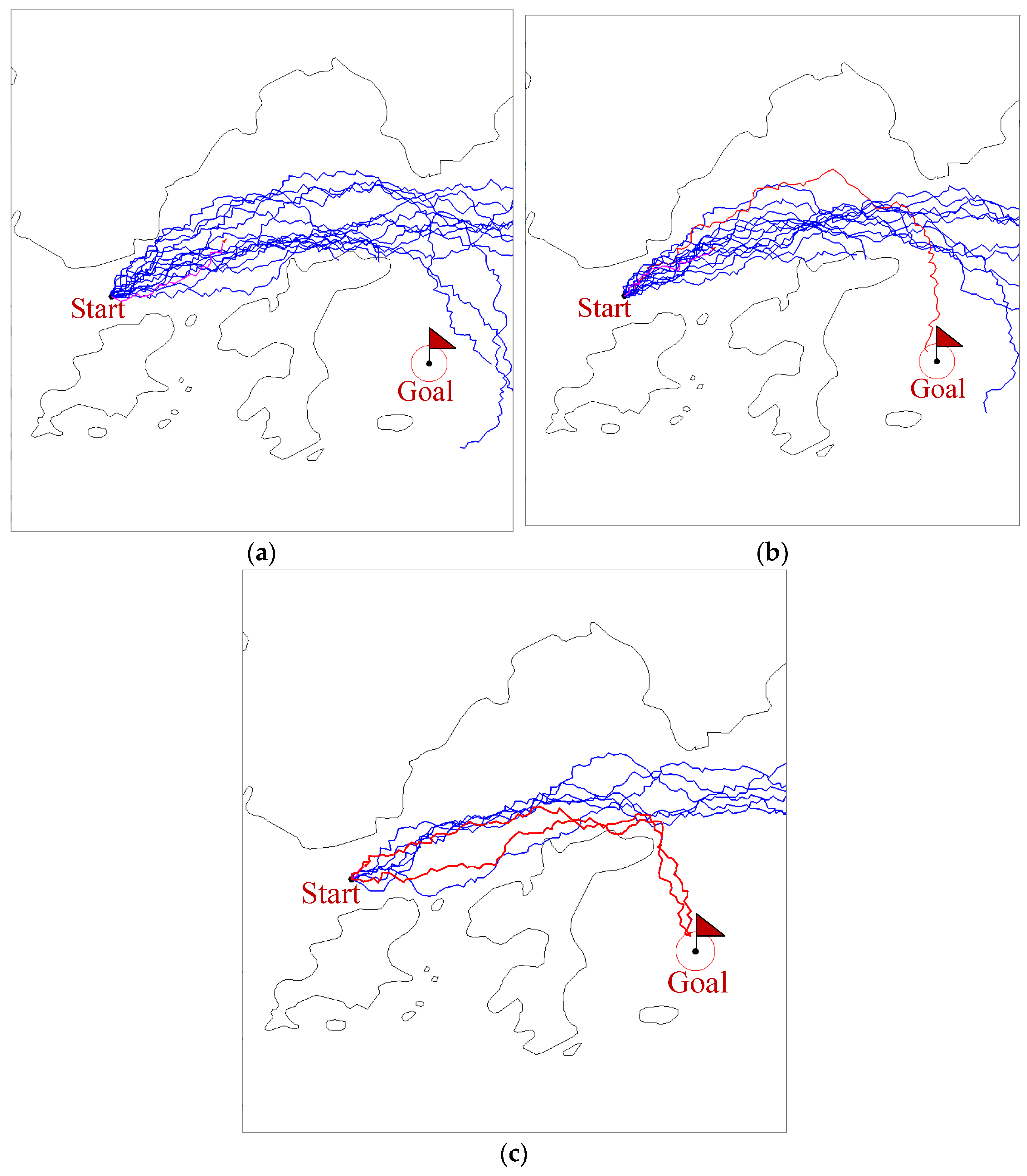 Jmse 11 00779 g014 Jmse 11 00779 g014