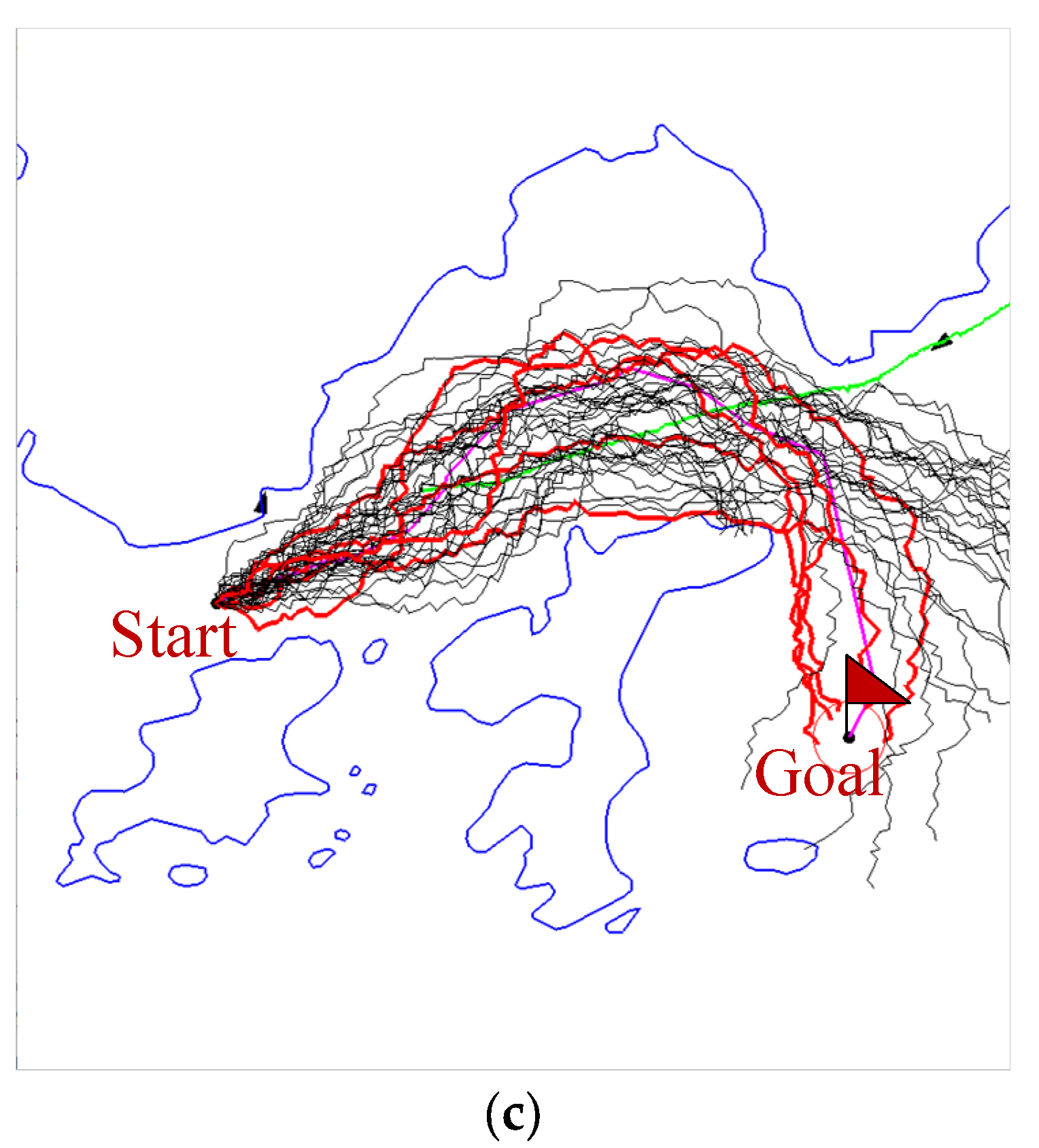 Jmse 11 00779 g020b Jmse 11 00779 g020b