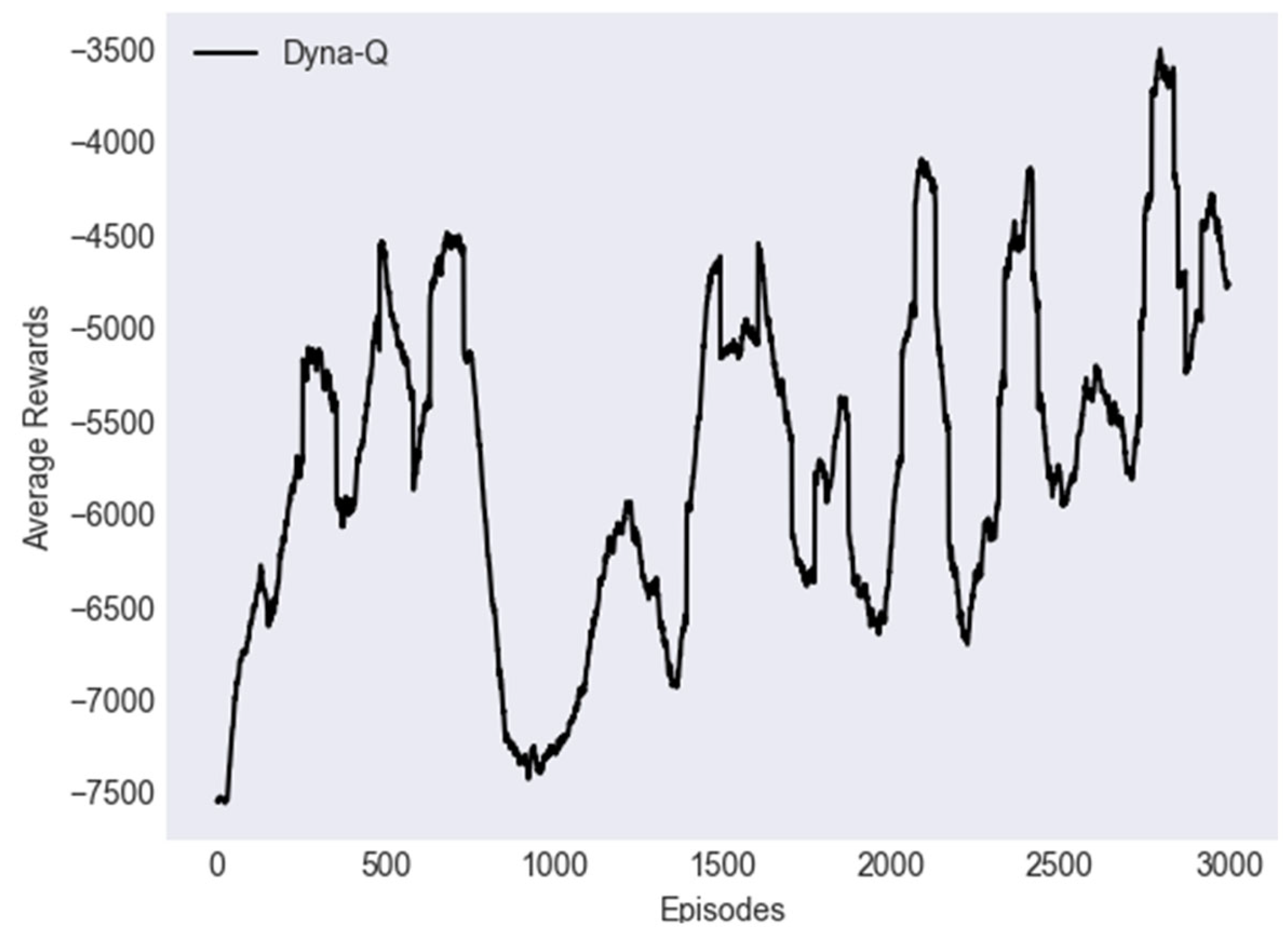 Jmse 11 00779 g022 Jmse 11 00779 g022