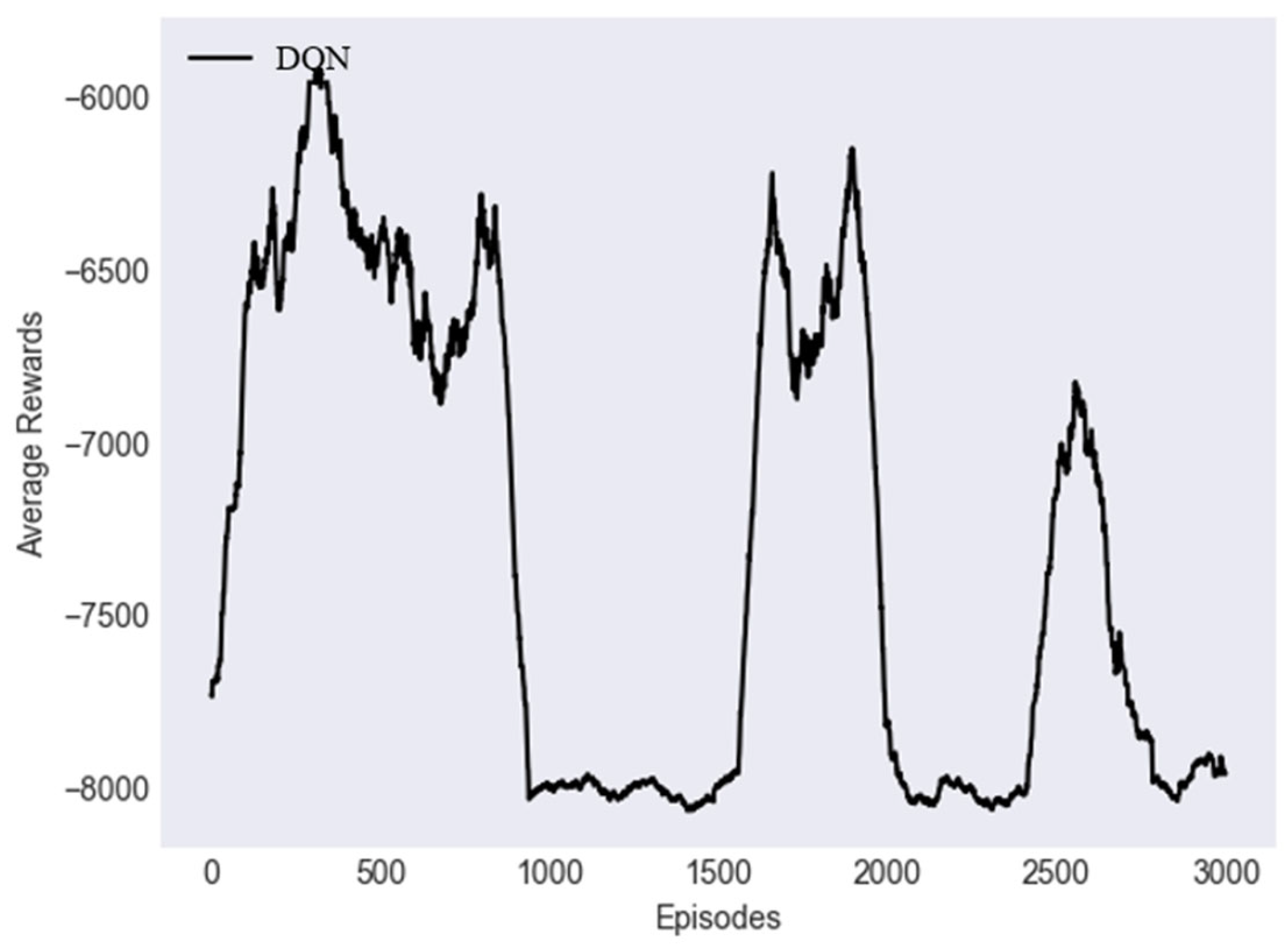 Jmse 11 00779 g023 Jmse 11 00779 g023