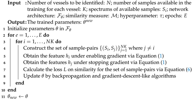 Jmse 11 00782 i001 Jmse 11 00782 i001