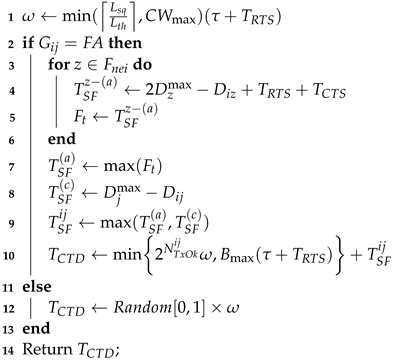 Jmse 11 00802 i001 Jmse 11 00802 i001