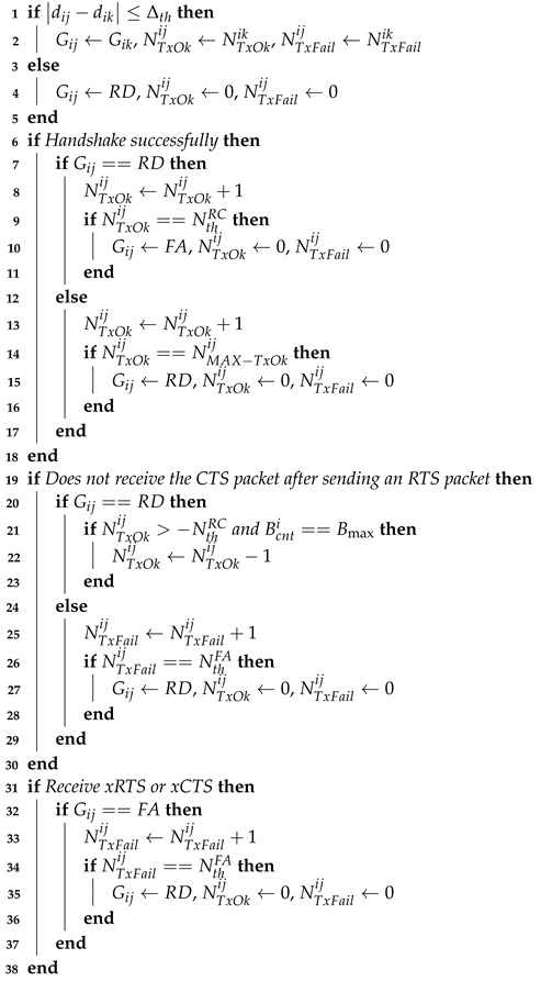 Jmse 11 00802 i002 Jmse 11 00802 i002