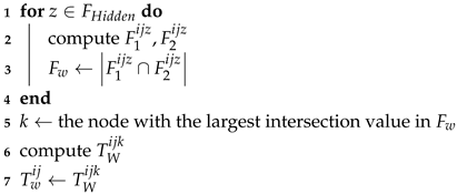 Jmse 11 00802 i003 Jmse 11 00802 i003