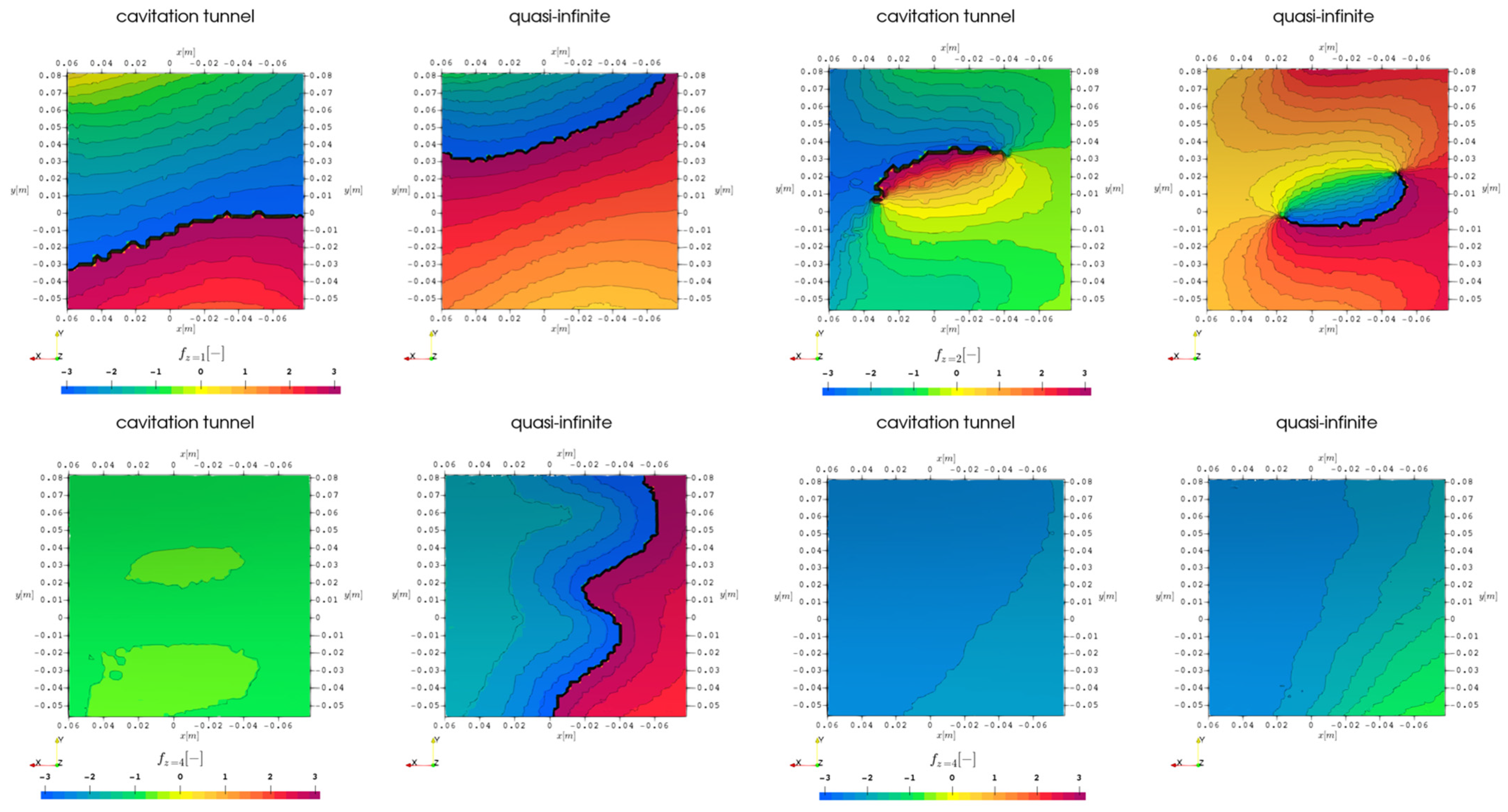 Jmse 11 00834 g007 Jmse 11 00834 g007