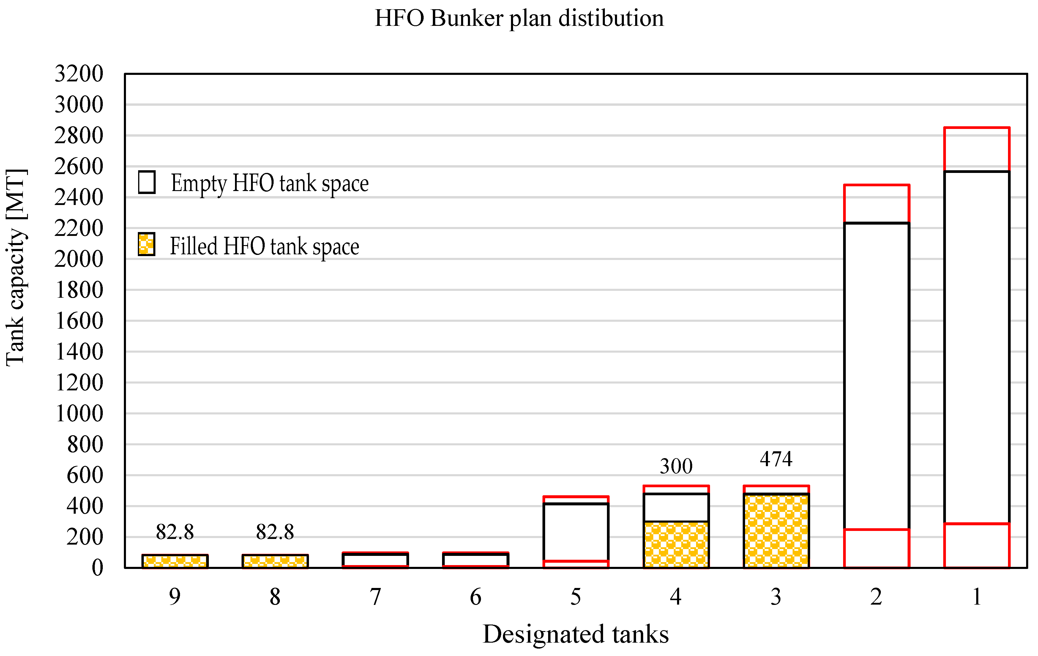Jmse 11 00849 g003 Jmse 11 00849 g003