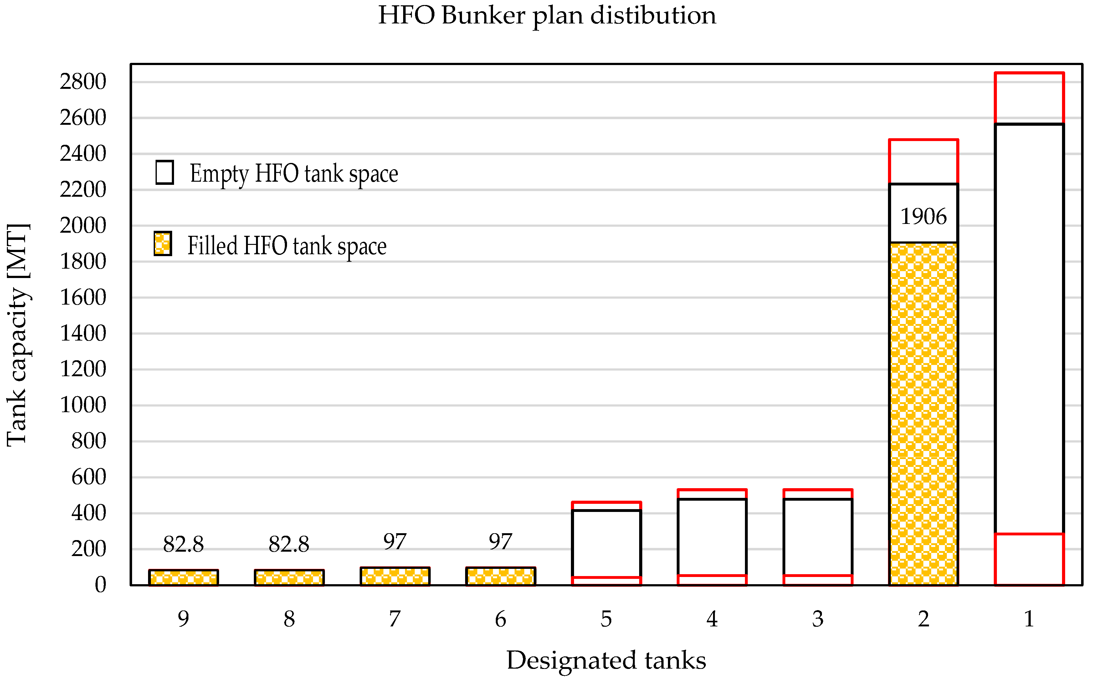 Jmse 11 00849 g005 Jmse 11 00849 g005