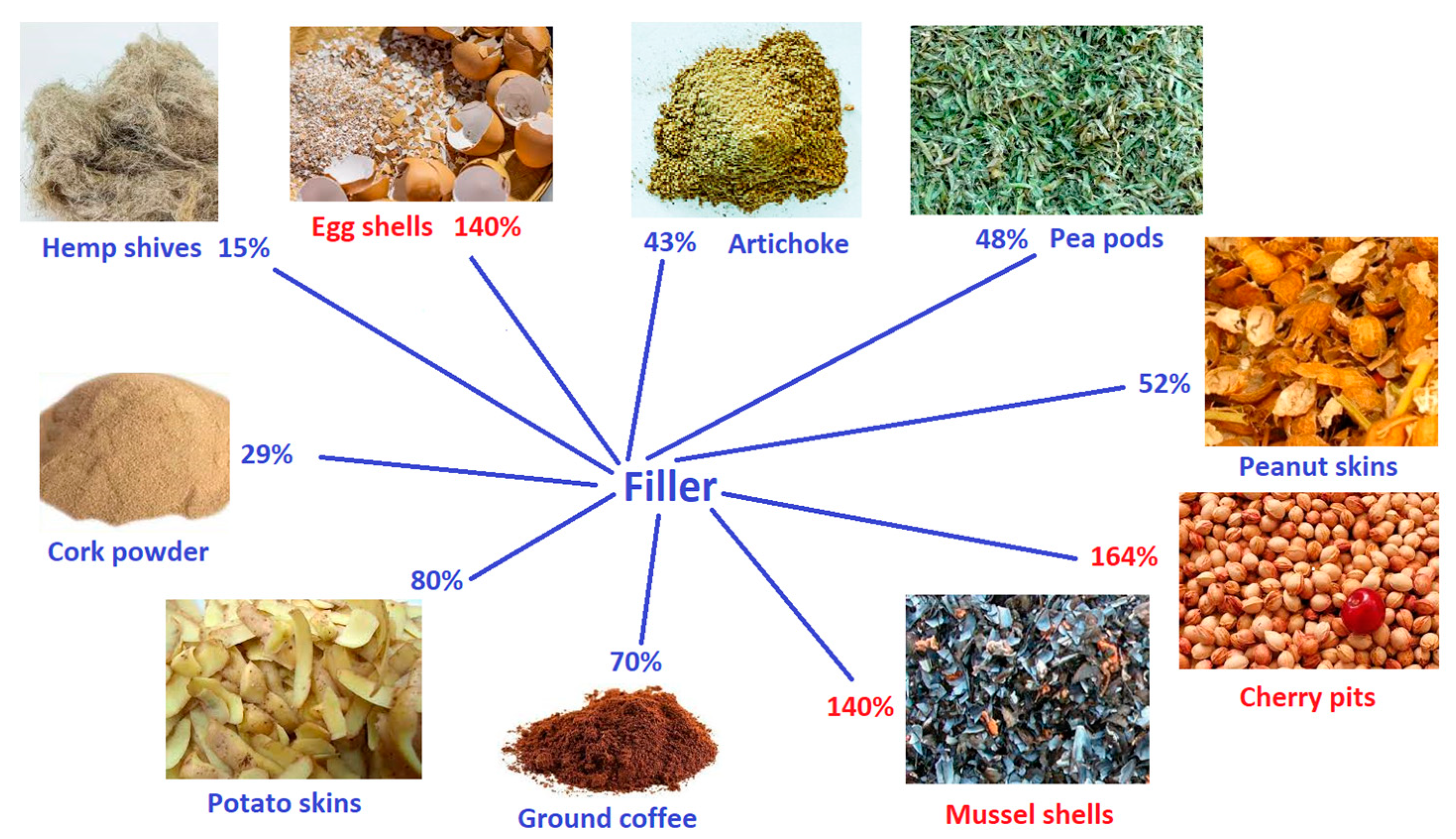 Jmse 11 00855 g002 Jmse 11 00855 g002