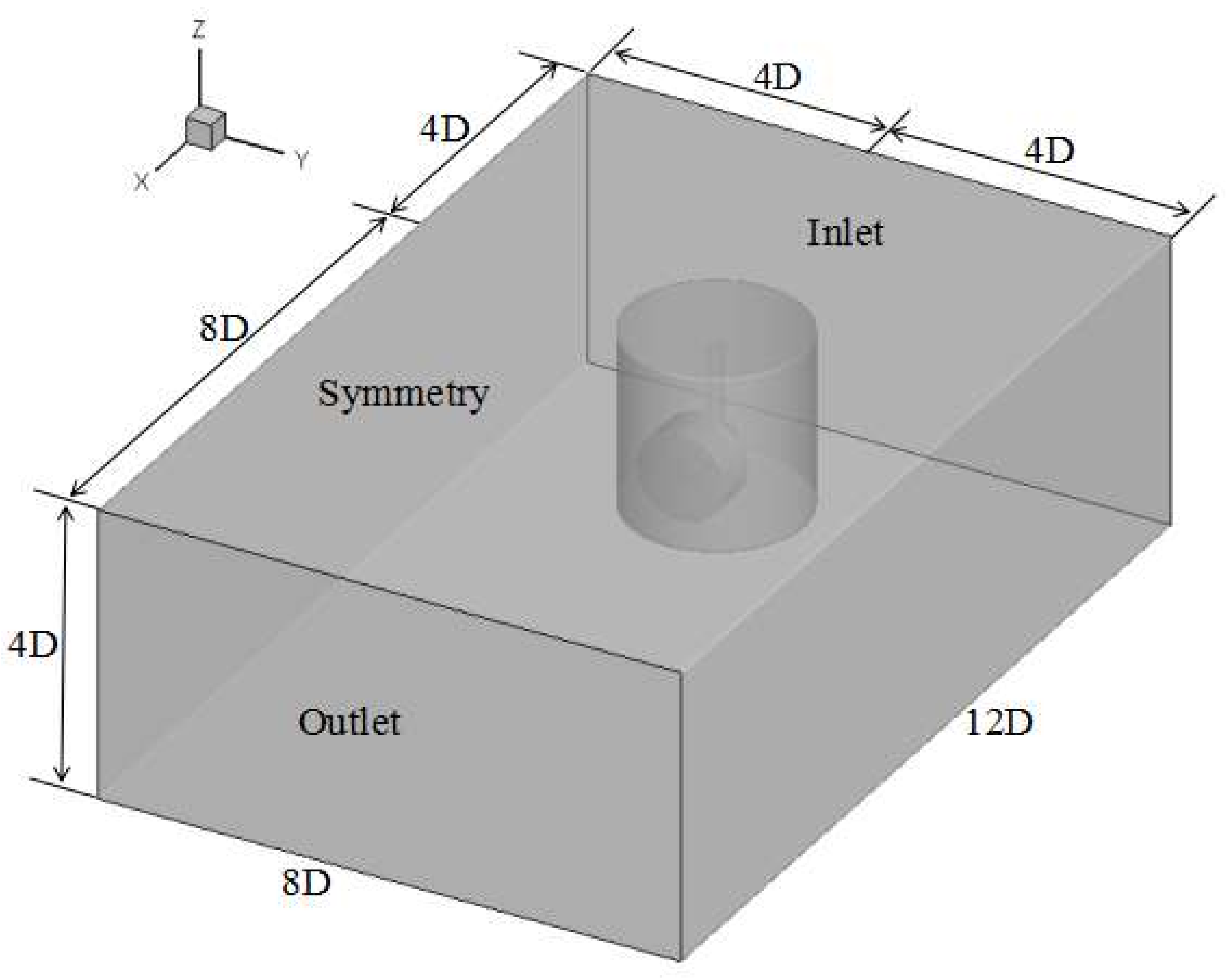Jmse 11 00874 g003 Jmse 11 00874 g003