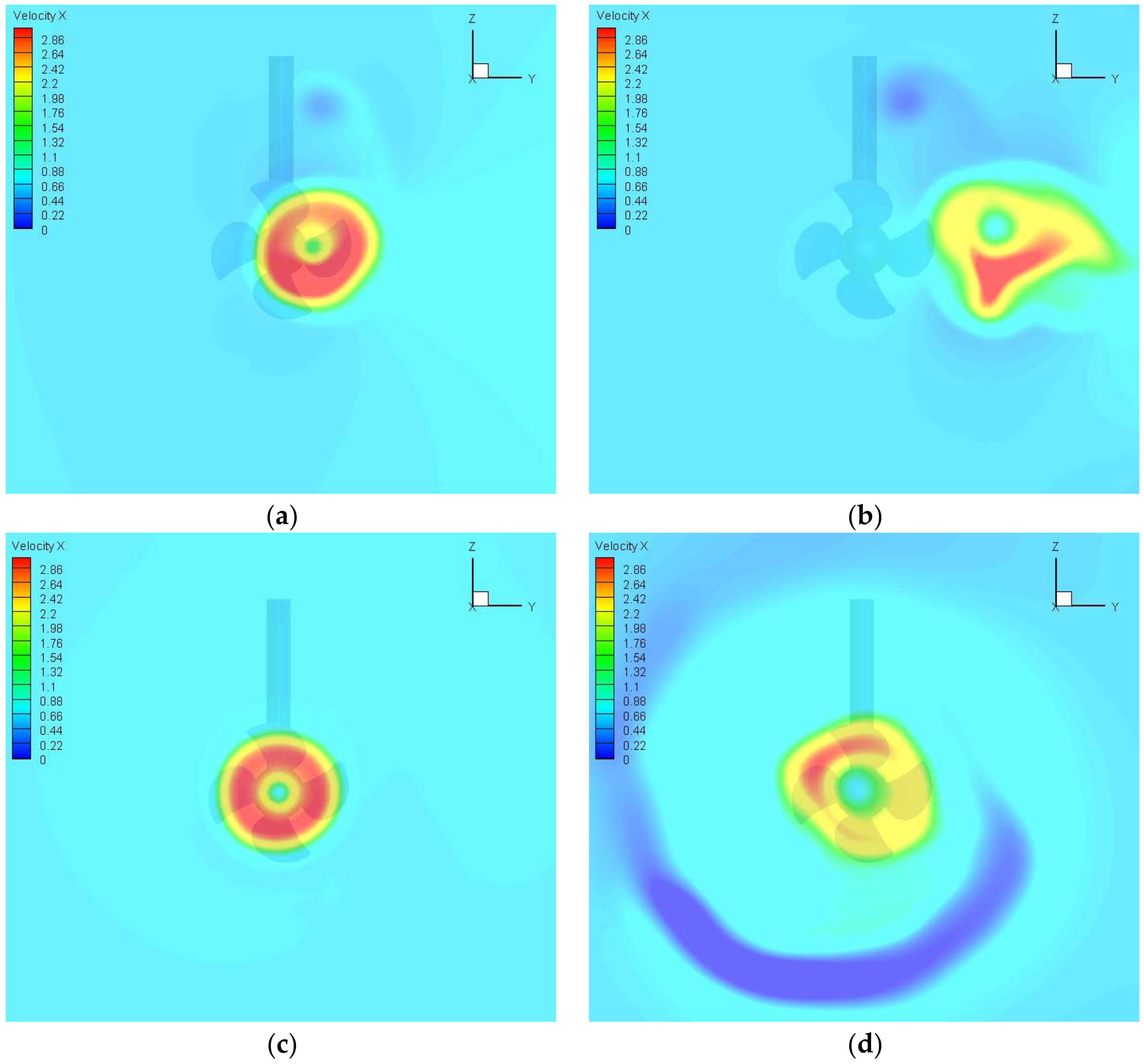 Jmse 11 00874 g021 Jmse 11 00874 g021