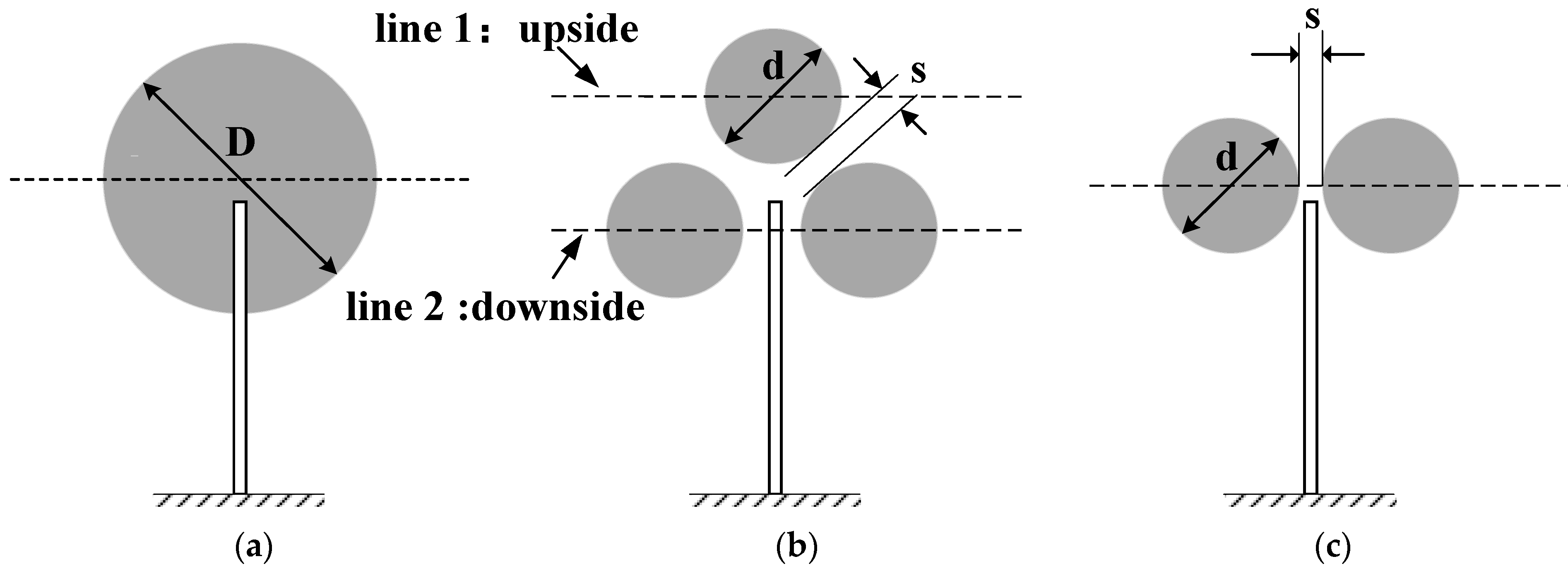Jmse 11 00891 g001 Jmse 11 00891 g001