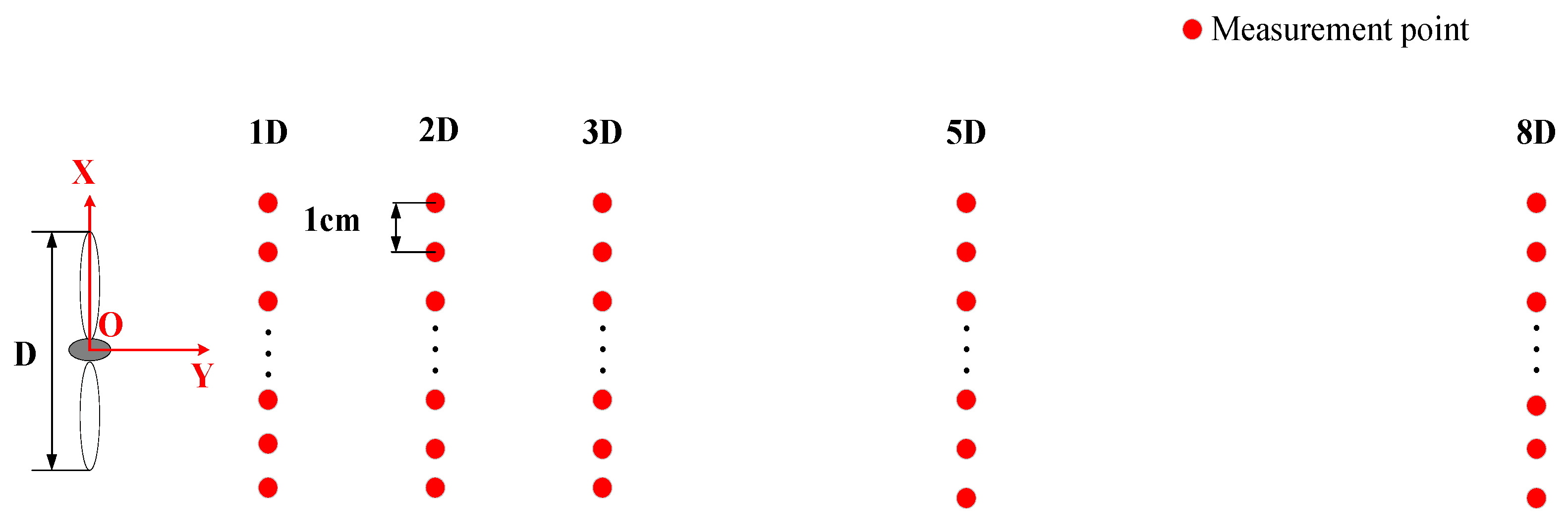 Jmse 11 00891 g004 Jmse 11 00891 g004