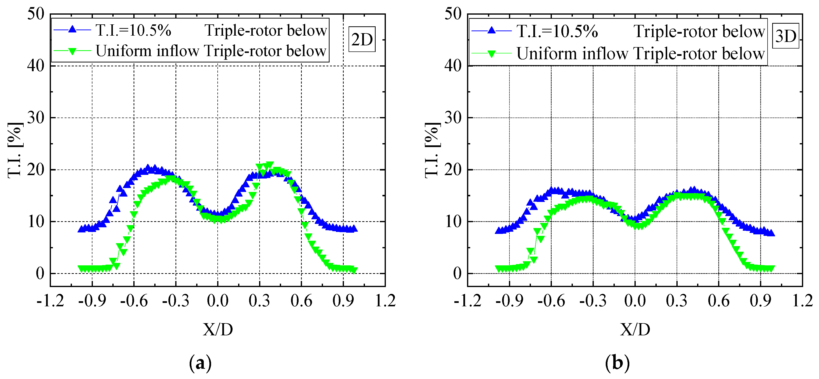 Jmse 11 00891 g011 Jmse 11 00891 g011