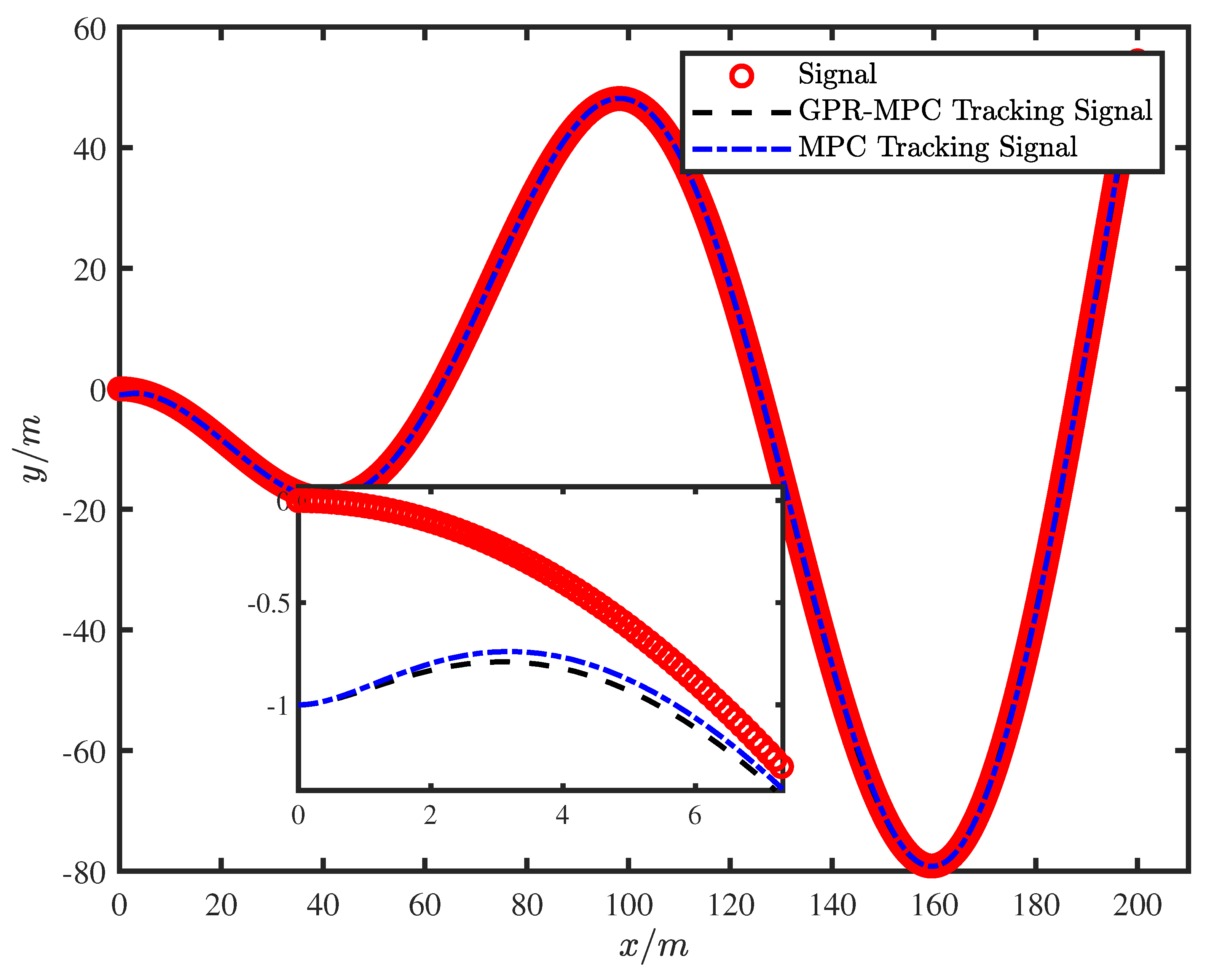 Jmse 11 00893 g003 Jmse 11 00893 g003