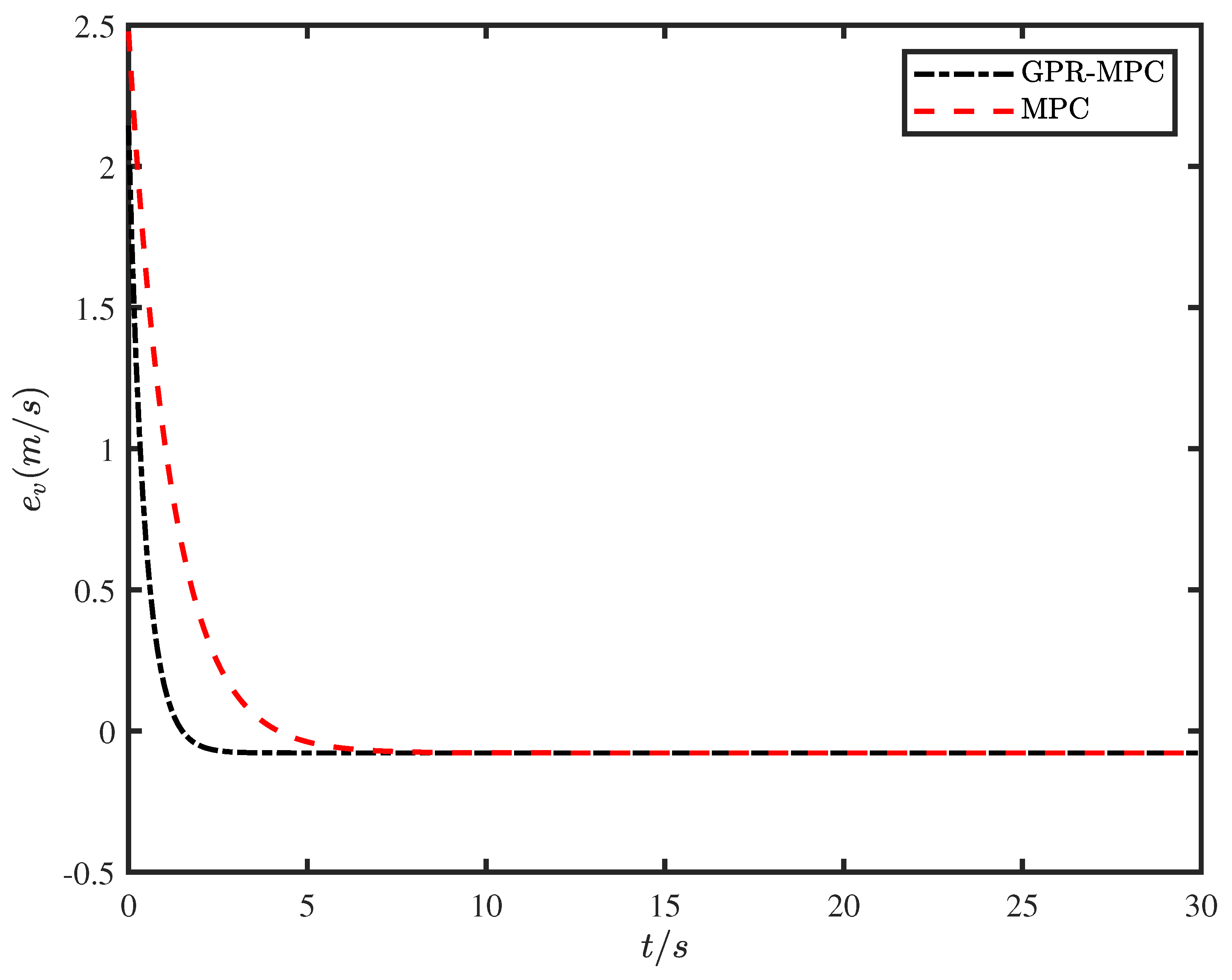 Jmse 11 00893 g004 Jmse 11 00893 g004