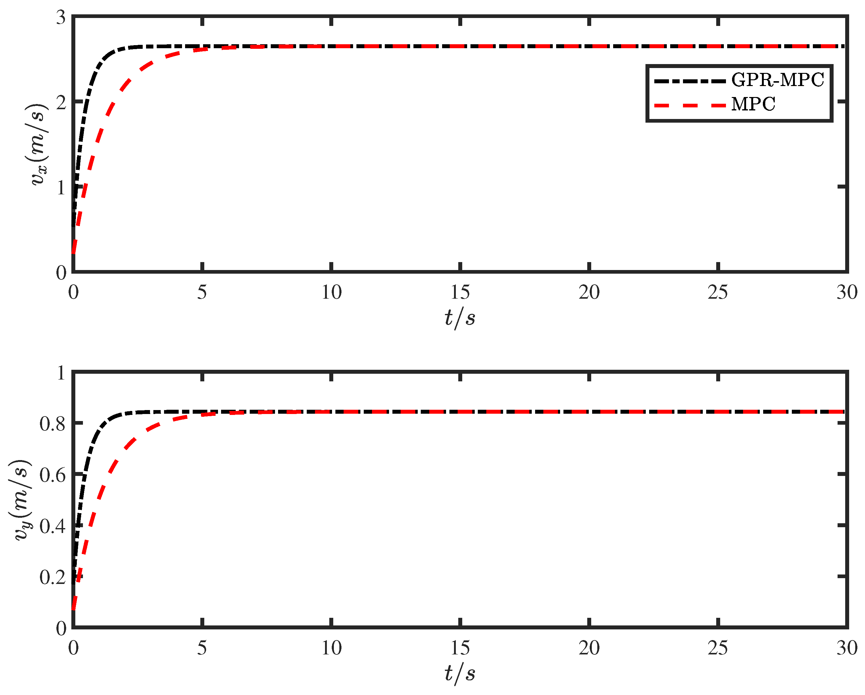 Jmse 11 00893 g005 Jmse 11 00893 g005