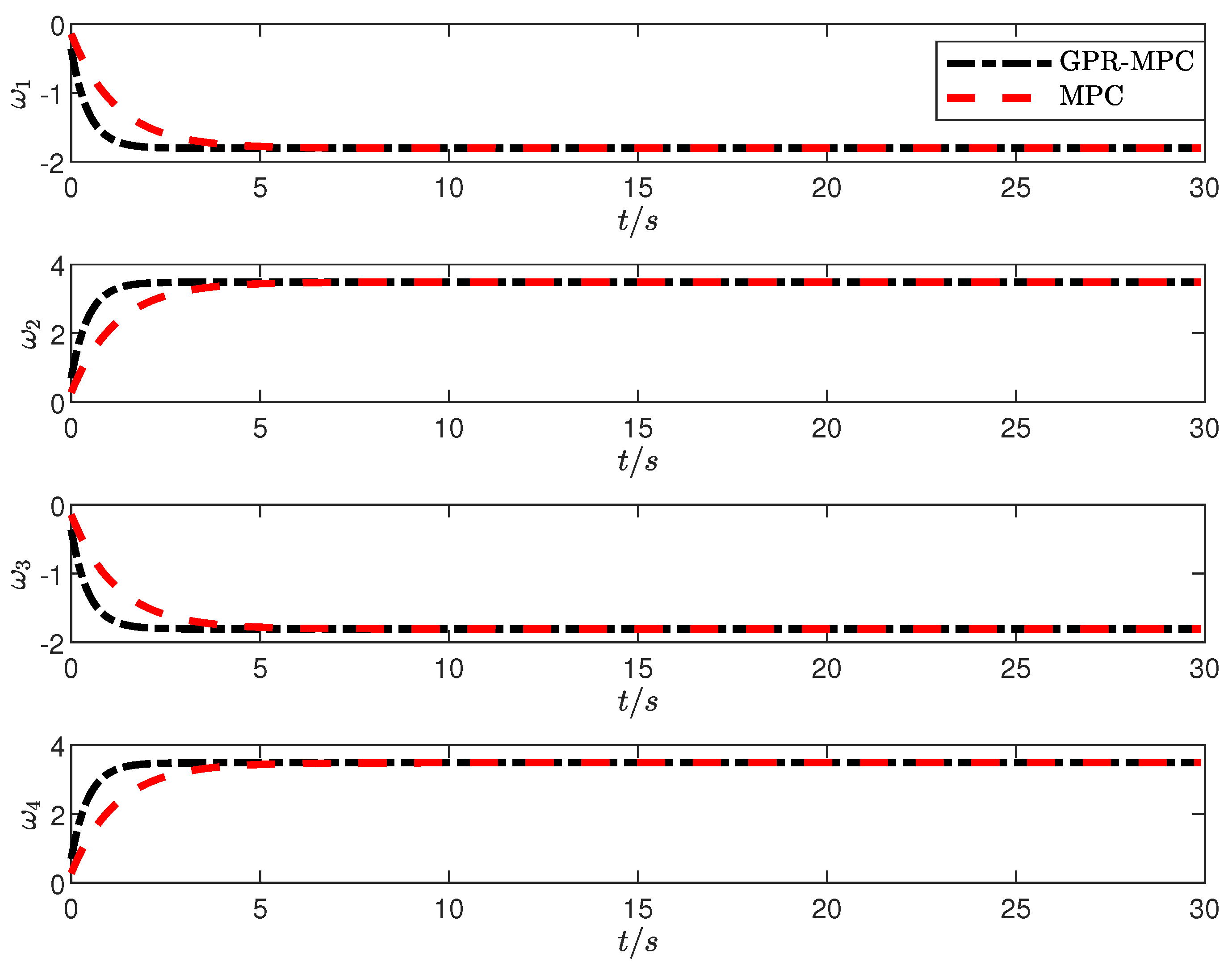 Jmse 11 00893 g006 Jmse 11 00893 g006