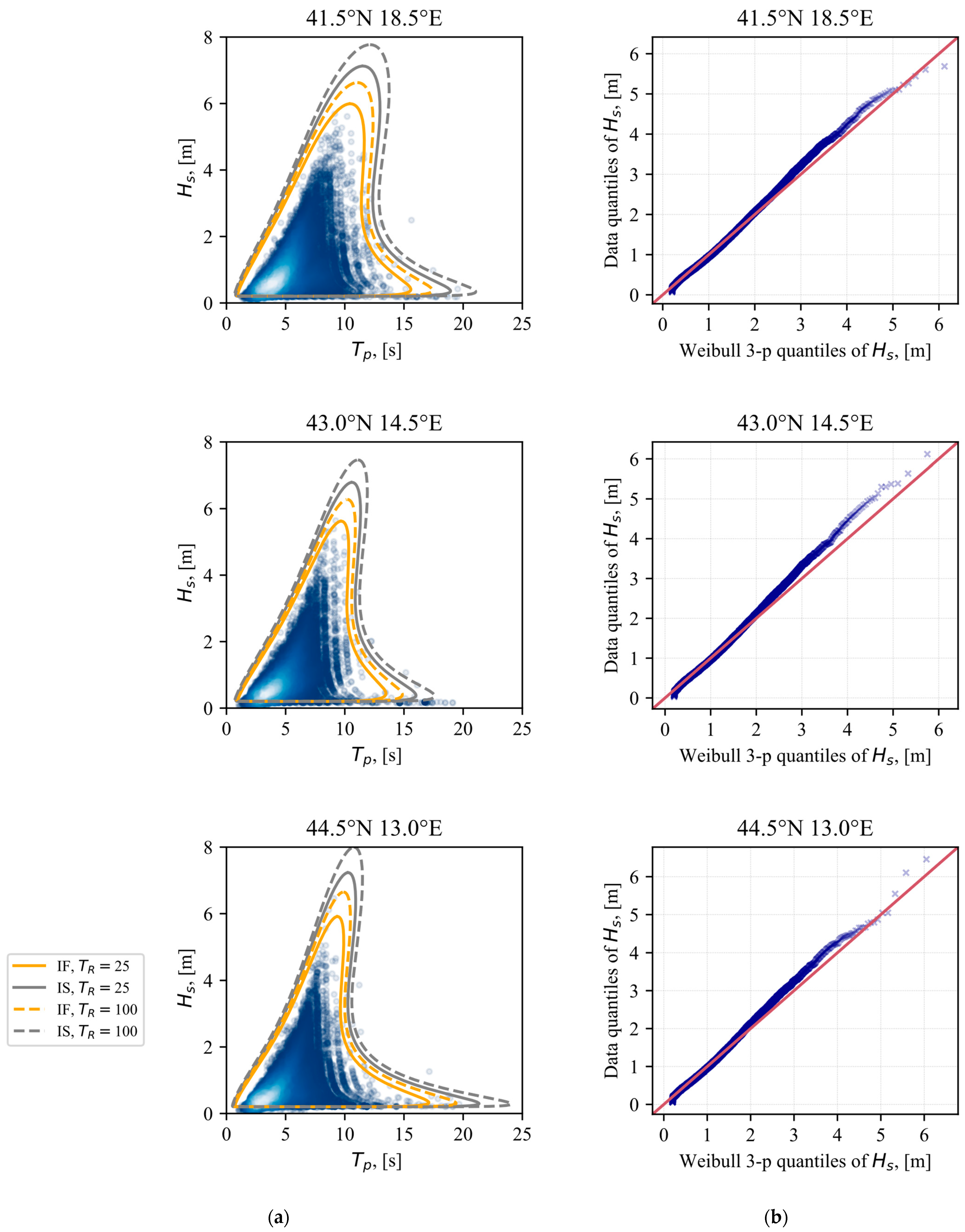 Jmse 11 00899 g002 Jmse 11 00899 g002