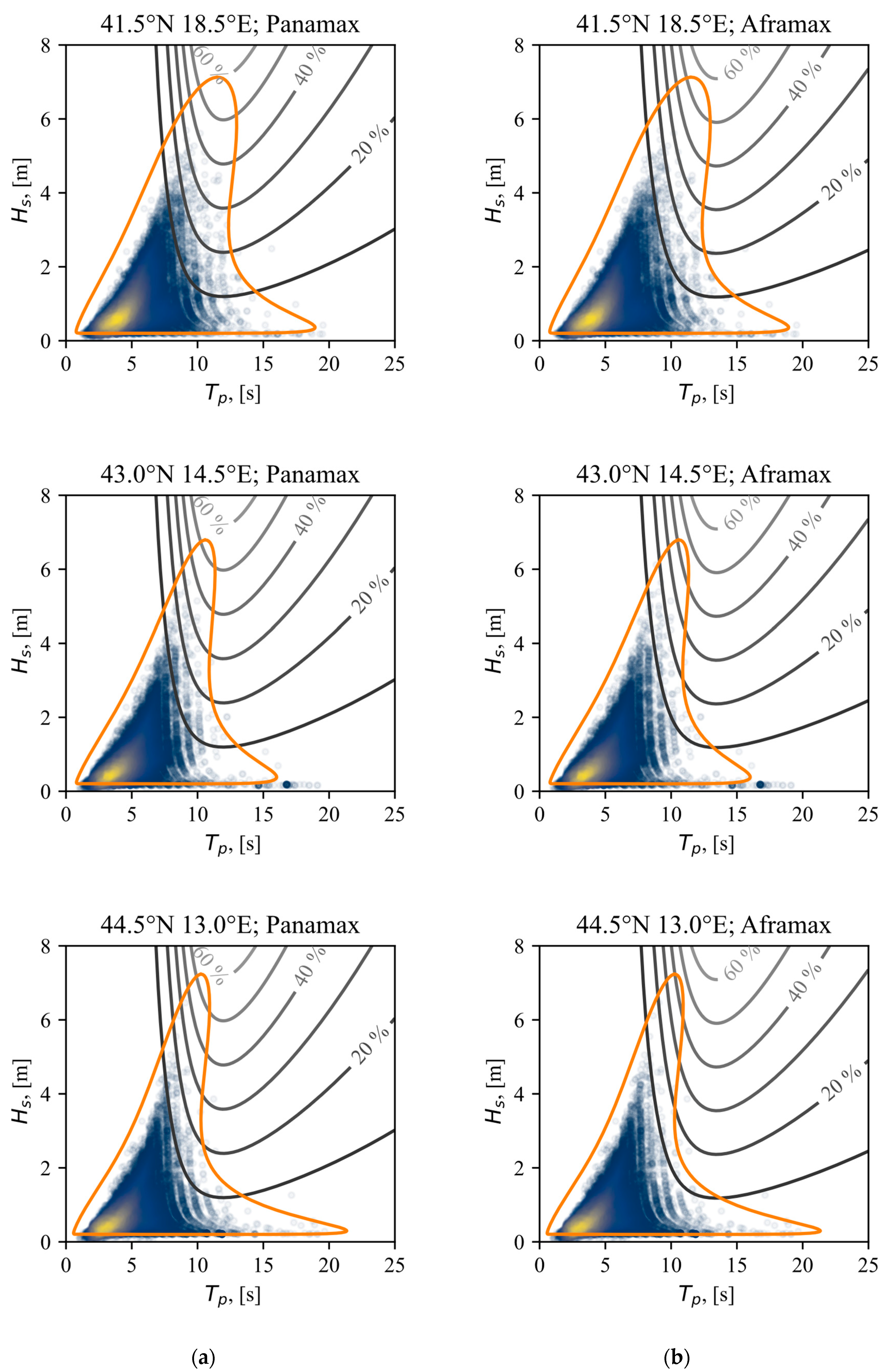 Jmse 11 00899 g003 Jmse 11 00899 g003