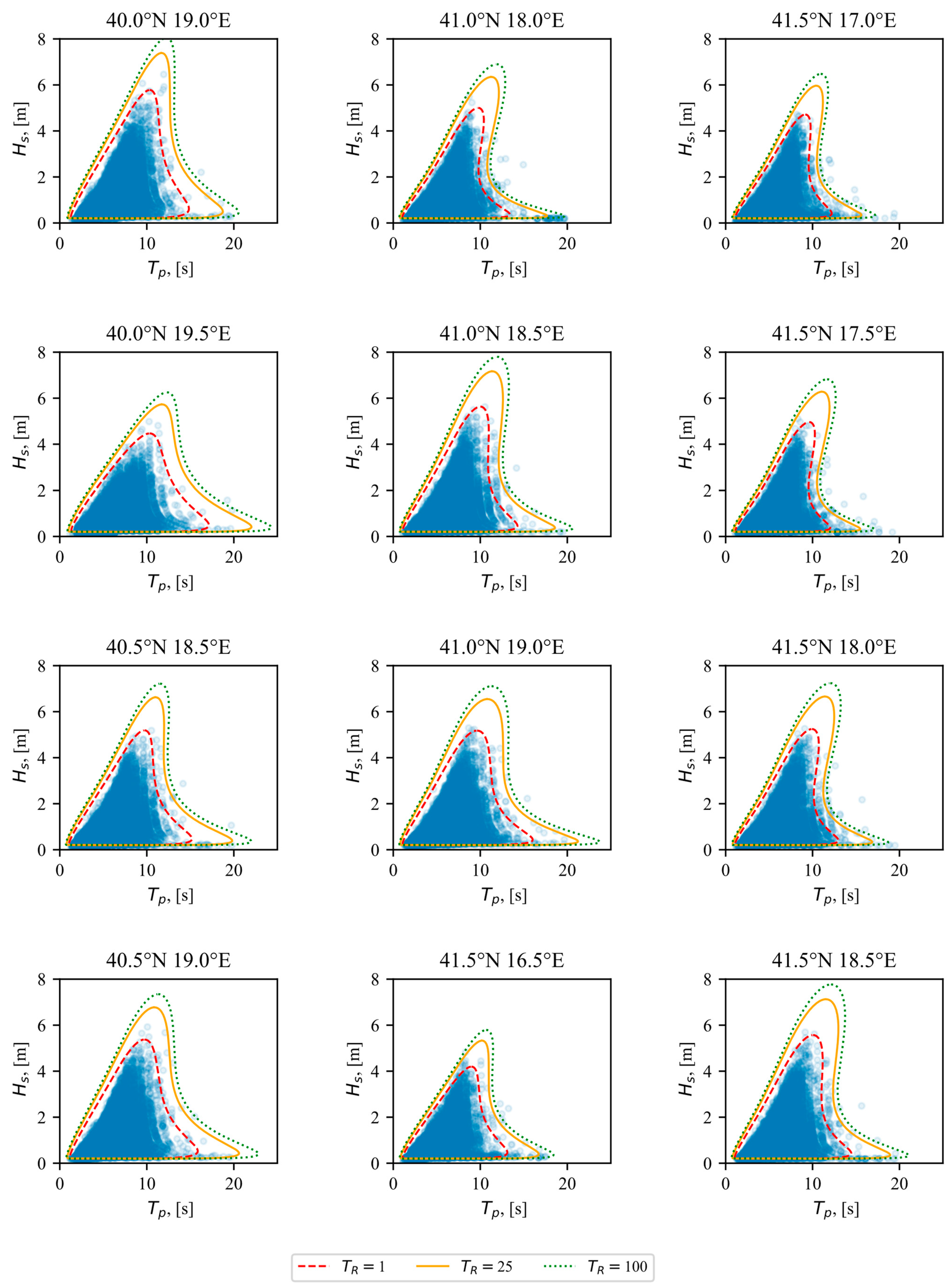 Jmse 11 00899 g0a1 Jmse 11 00899 g0a1