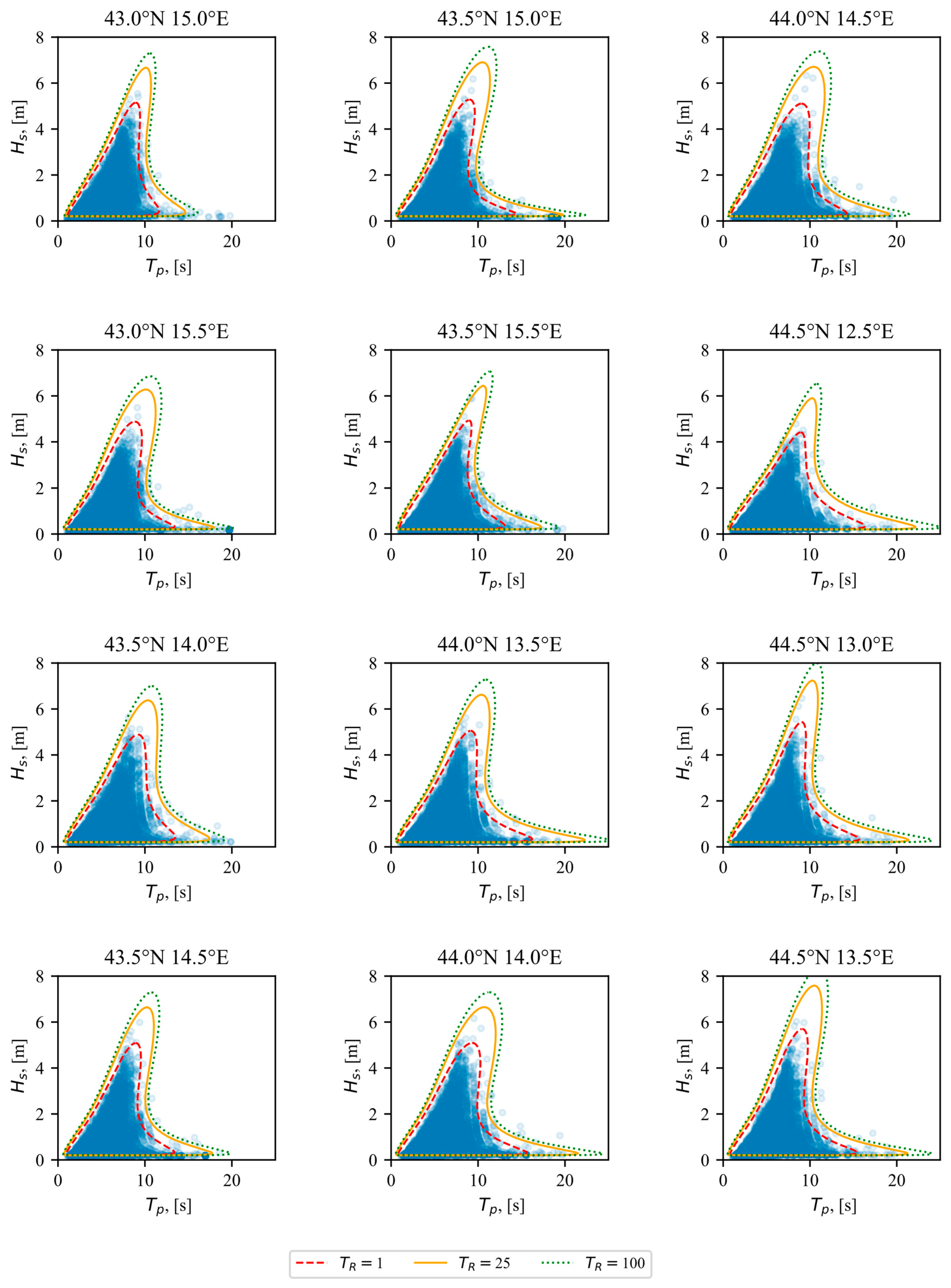 Jmse 11 00899 g0a3 Jmse 11 00899 g0a3