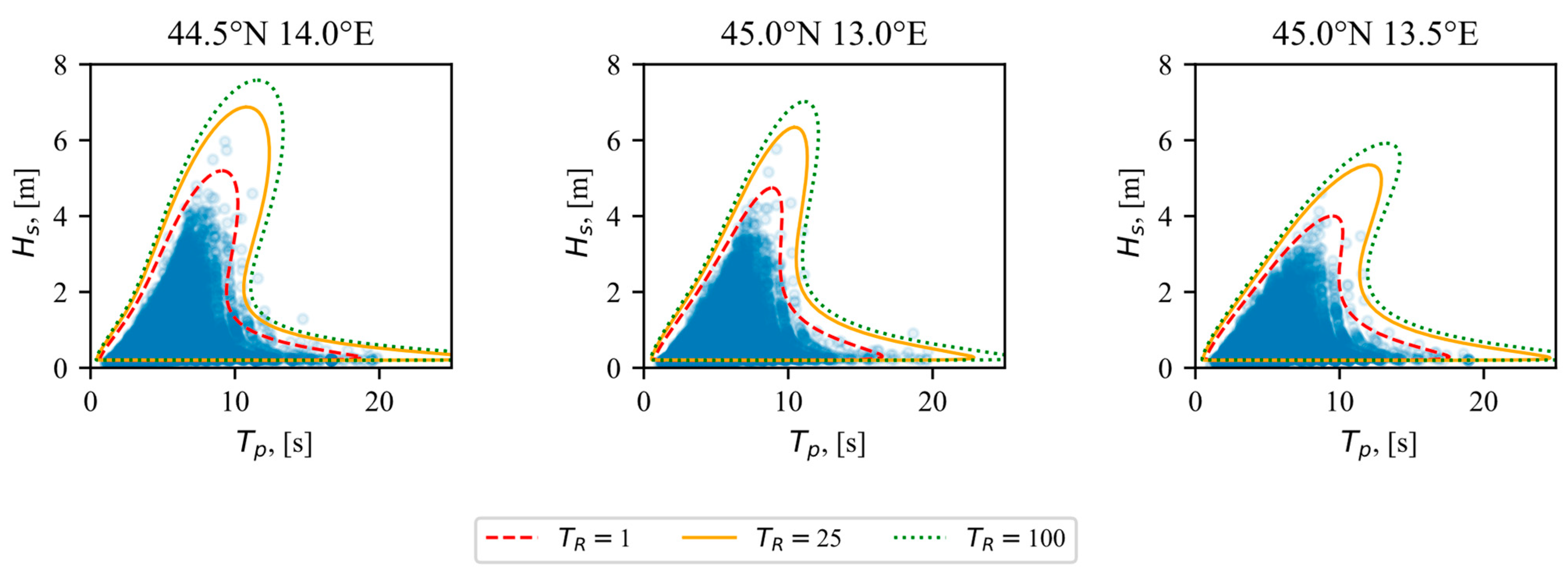 Jmse 11 00899 g0a4 Jmse 11 00899 g0a4