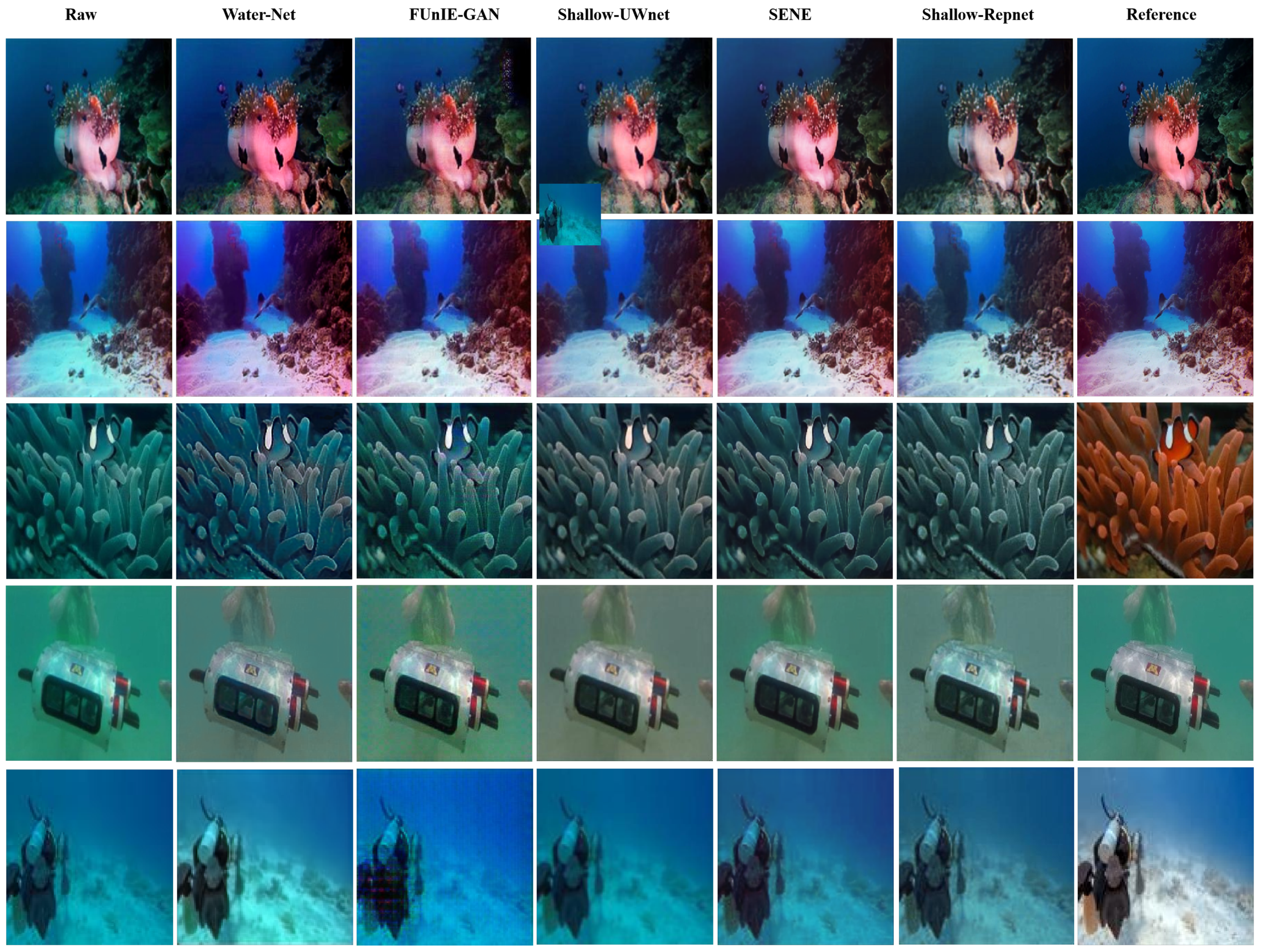 Jmse 11 00909 g005