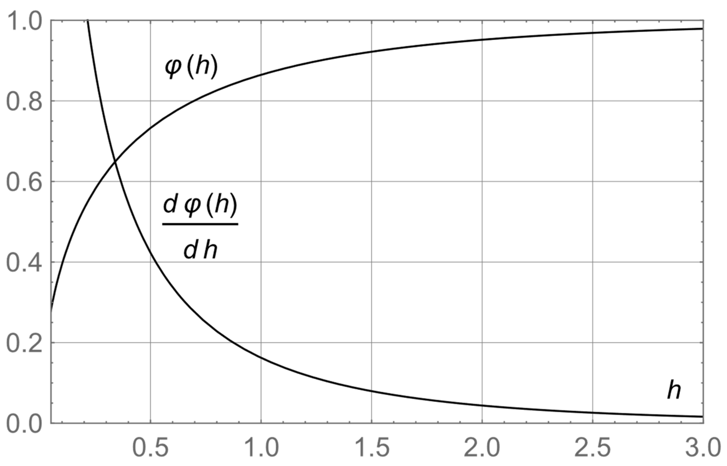 Jmse 11 00913 g004 Jmse 11 00913 g004