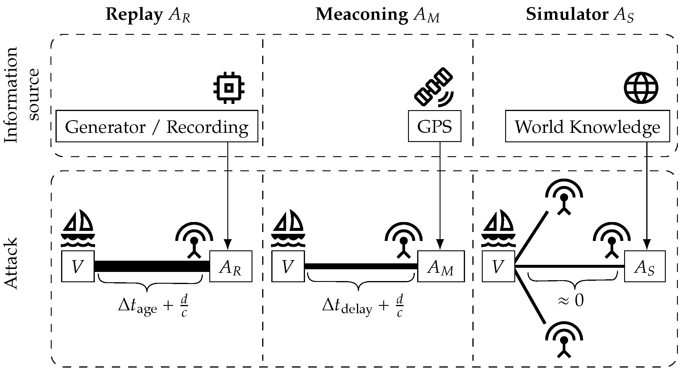 Jmse 11 00928 g002 Jmse 11 00928 g002