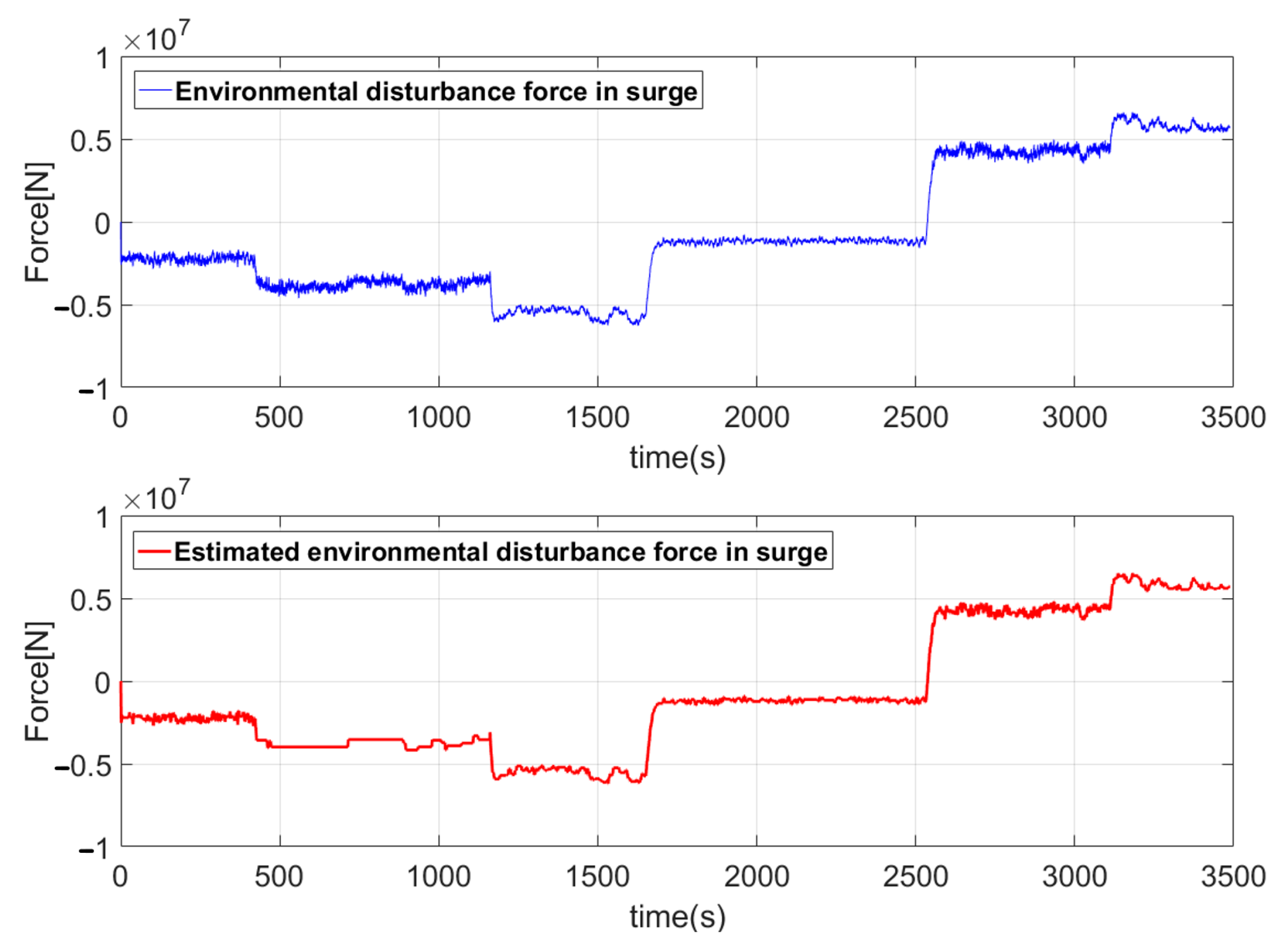 Jmse 11 00970 g023 Jmse 11 00970 g023