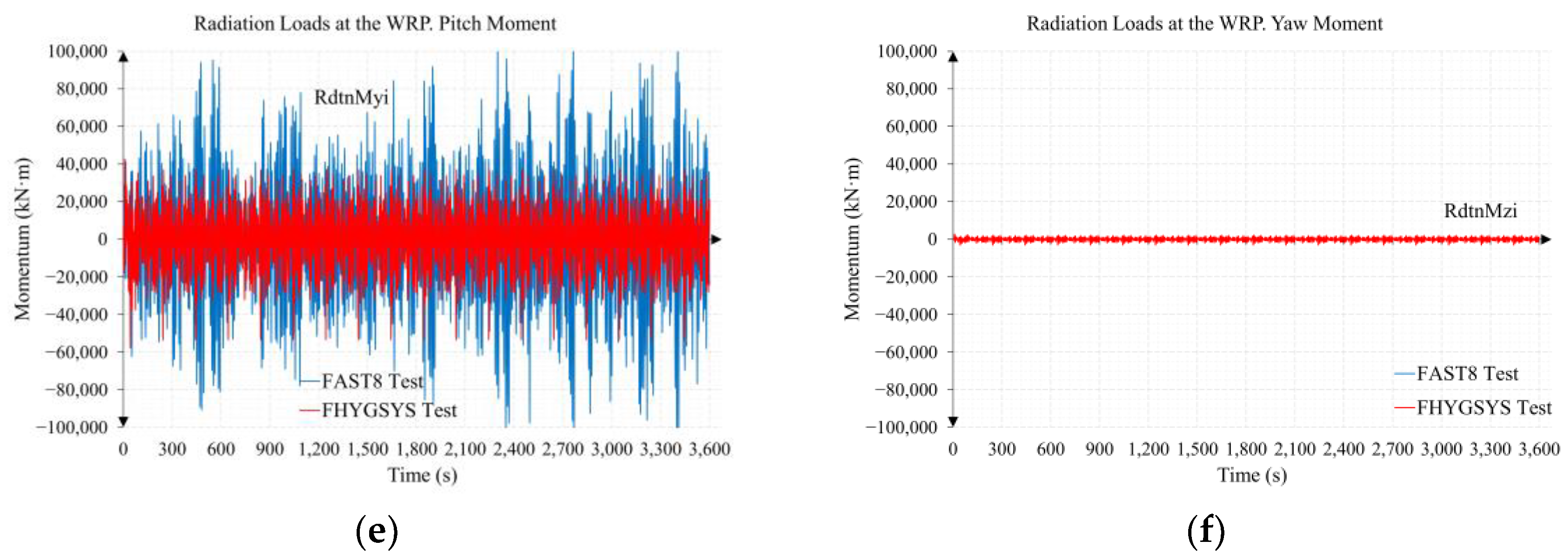 Jmse 11 00987 g0a10b