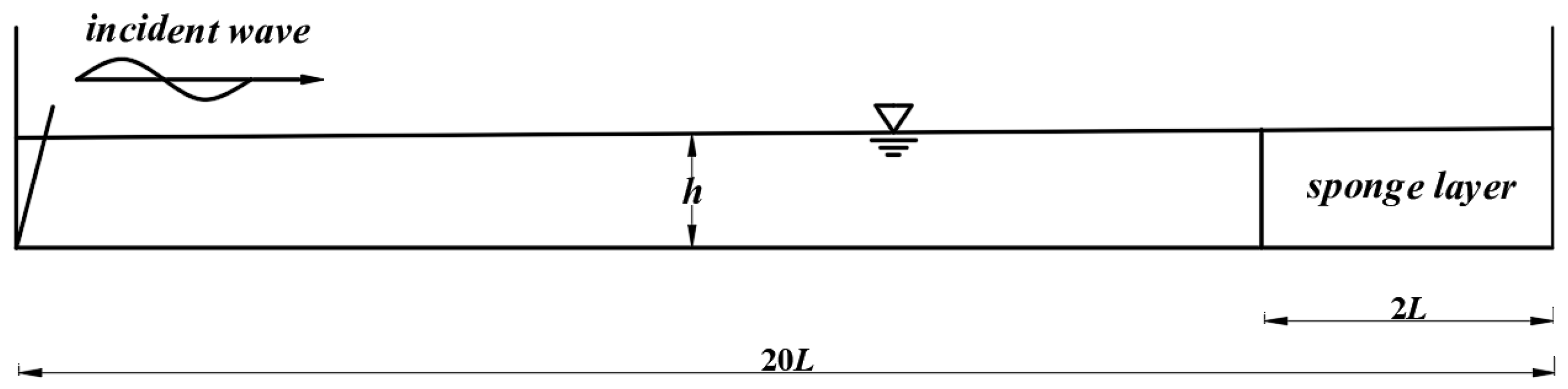 Jmse 11 01003 g001 Jmse 11 01003 g001