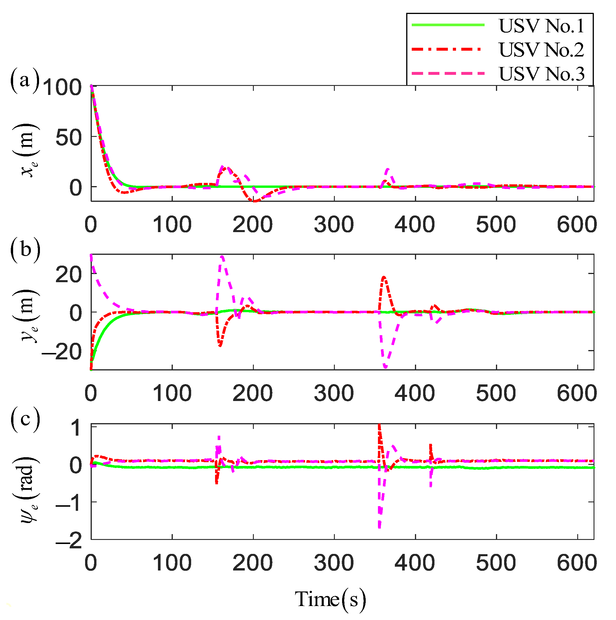 Jmse 11 01020 g006 Jmse 11 01020 g006